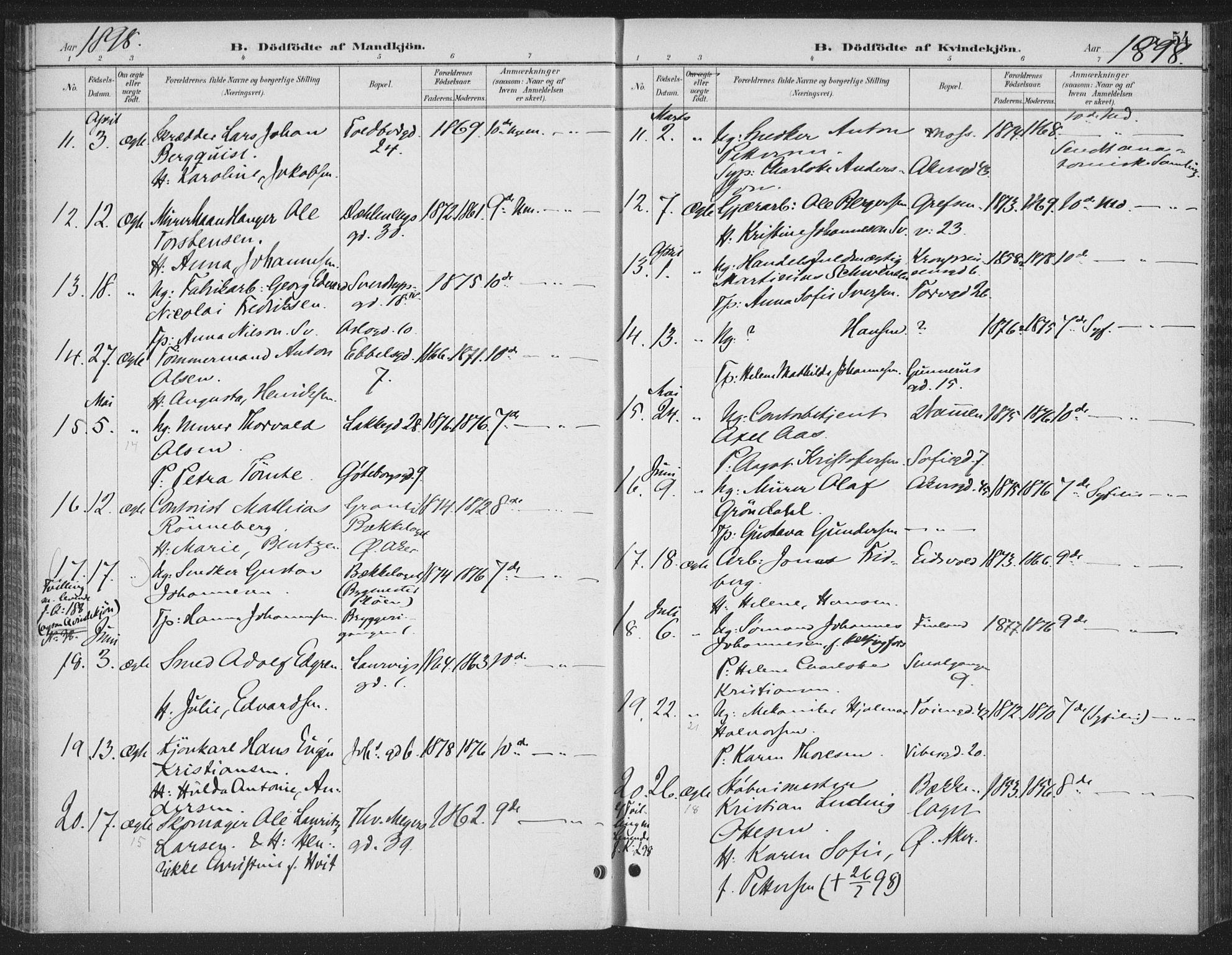 Rikshospitalet prestekontor Kirkebøker, AV/SAO-A-10309b/F/L0010: Parish register (official) no. 10, 1888-1912, p. 54