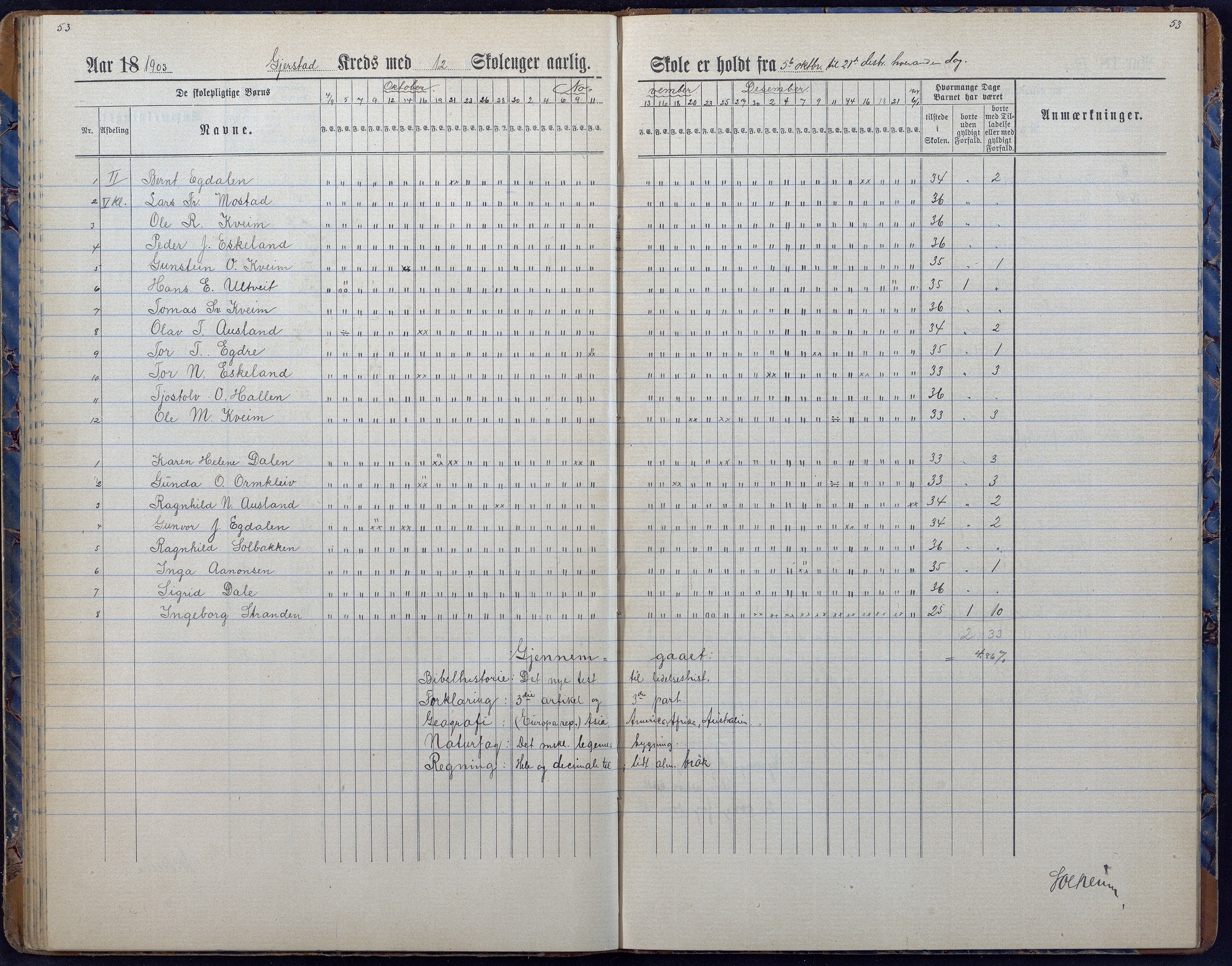 Gjerstad Kommune, Gjerstad Skole, AAKS/KA0911-550a/F01/L0008: Dagbok, 1892-1908, p. 55