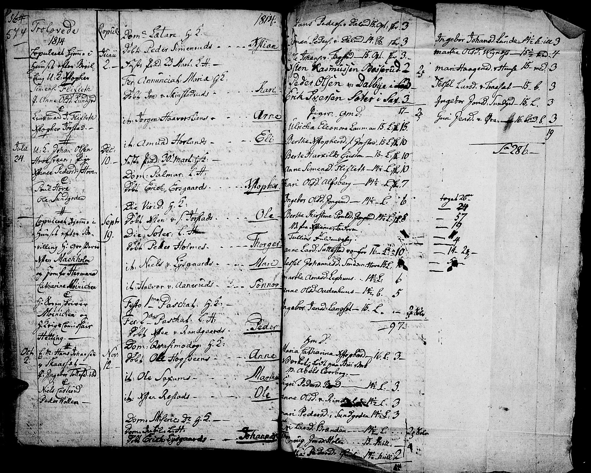 Fåberg prestekontor, SAH/PREST-086/H/Ha/Haa/L0002: Parish register (official) no. 2, 1775-1818, p. 574