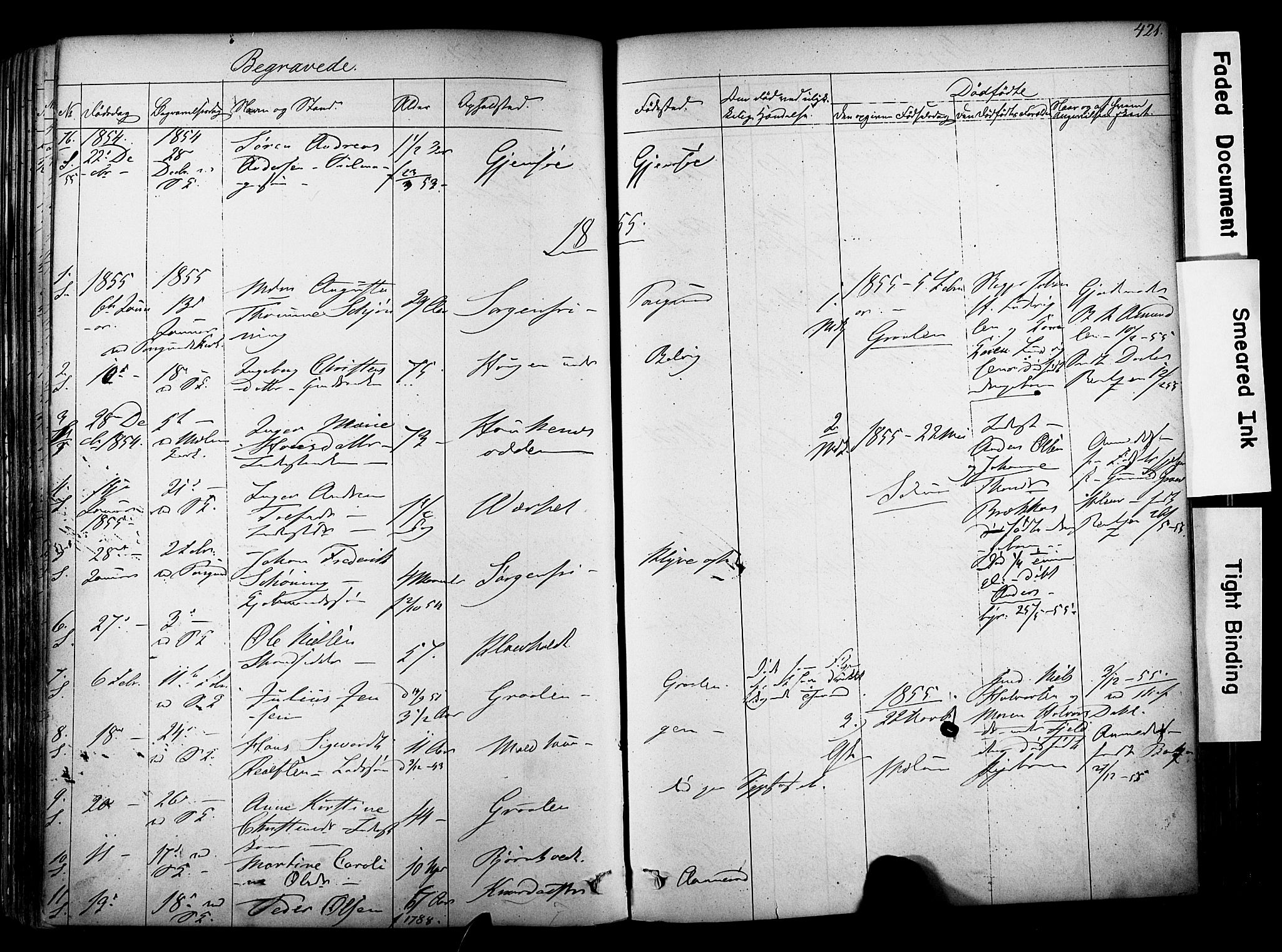 Solum kirkebøker, SAKO/A-306/F/Fa/L0006: Parish register (official) no. I 6, 1844-1855, p. 421