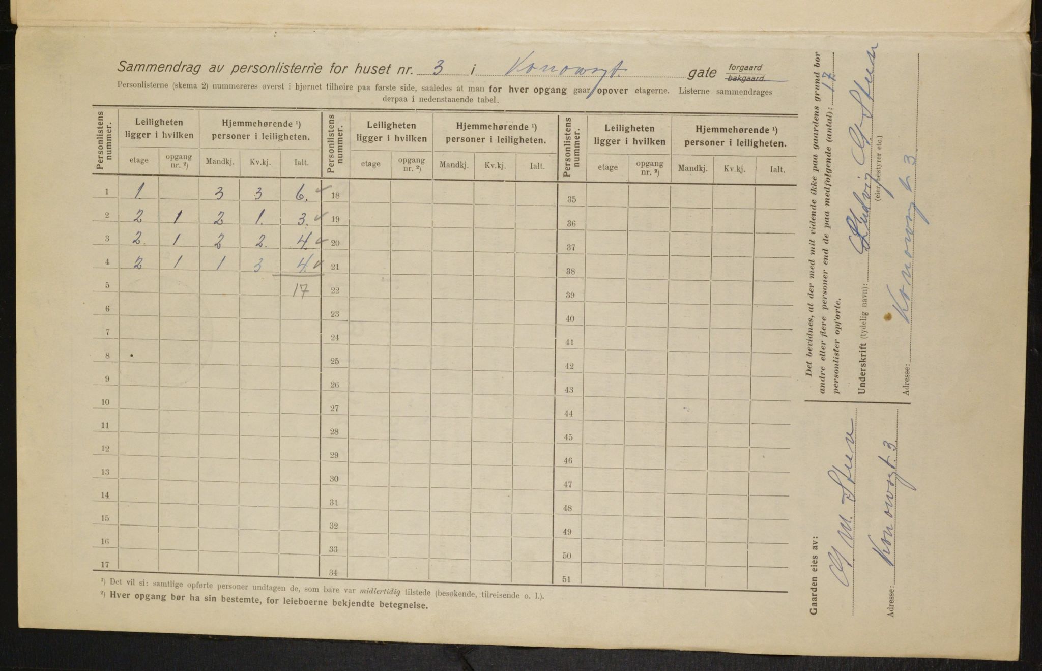 OBA, Municipal Census 1916 for Kristiania, 1916, p. 54136