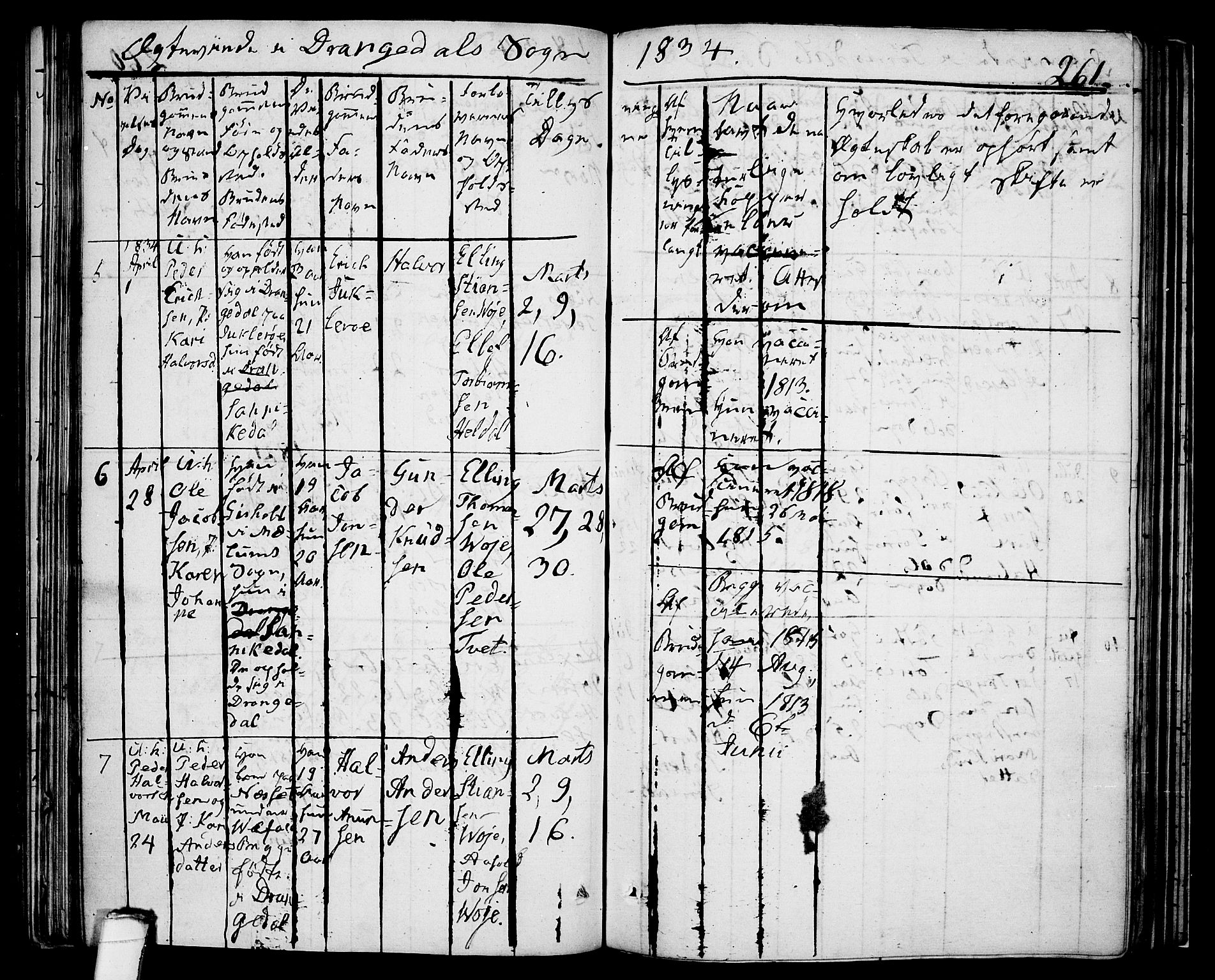 Drangedal kirkebøker, AV/SAKO-A-258/F/Fa/L0006: Parish register (official) no. 6, 1831-1837, p. 261