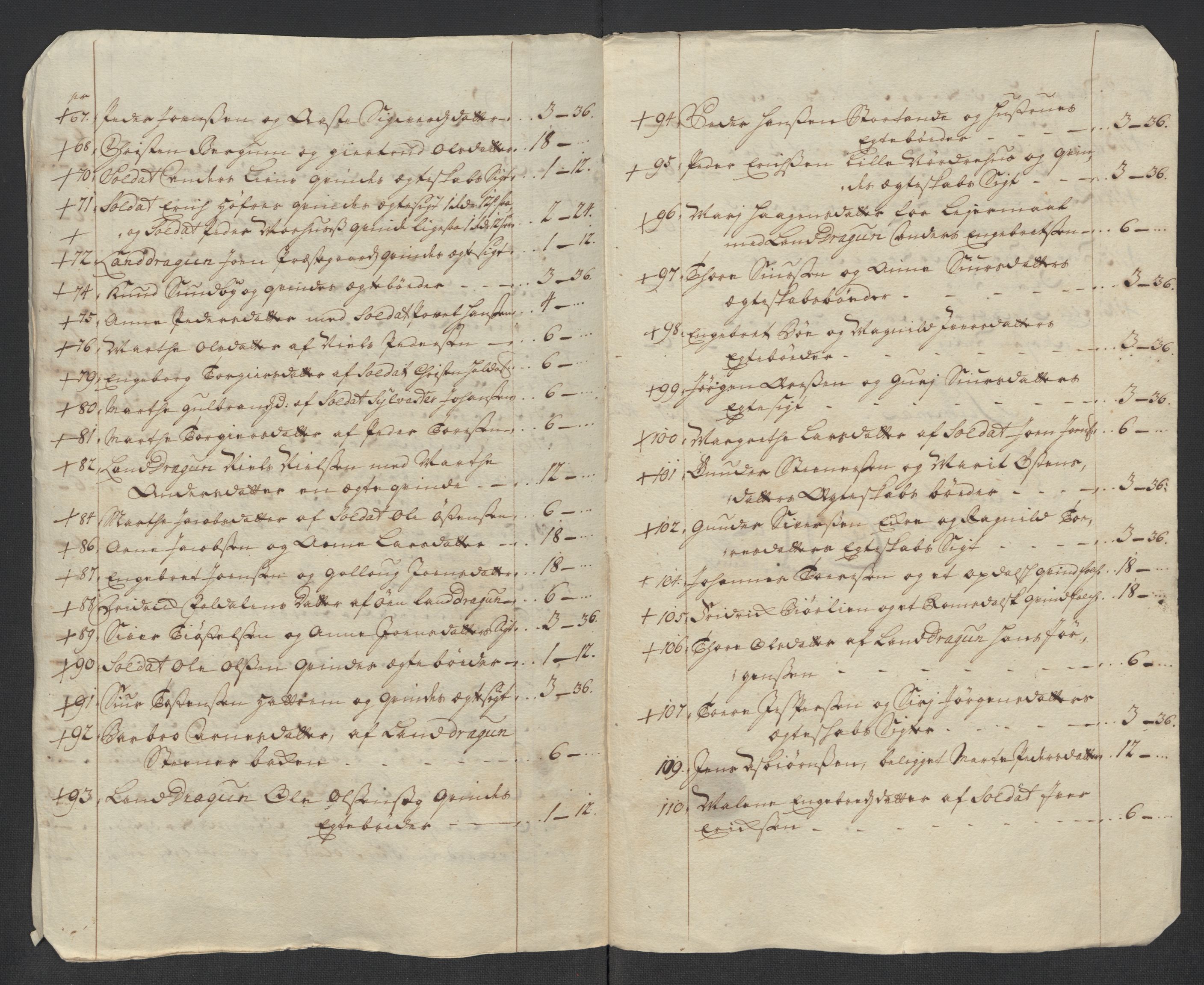 Rentekammeret inntil 1814, Reviderte regnskaper, Fogderegnskap, AV/RA-EA-4092/R17/L1184: Fogderegnskap Gudbrandsdal, 1715, p. 259