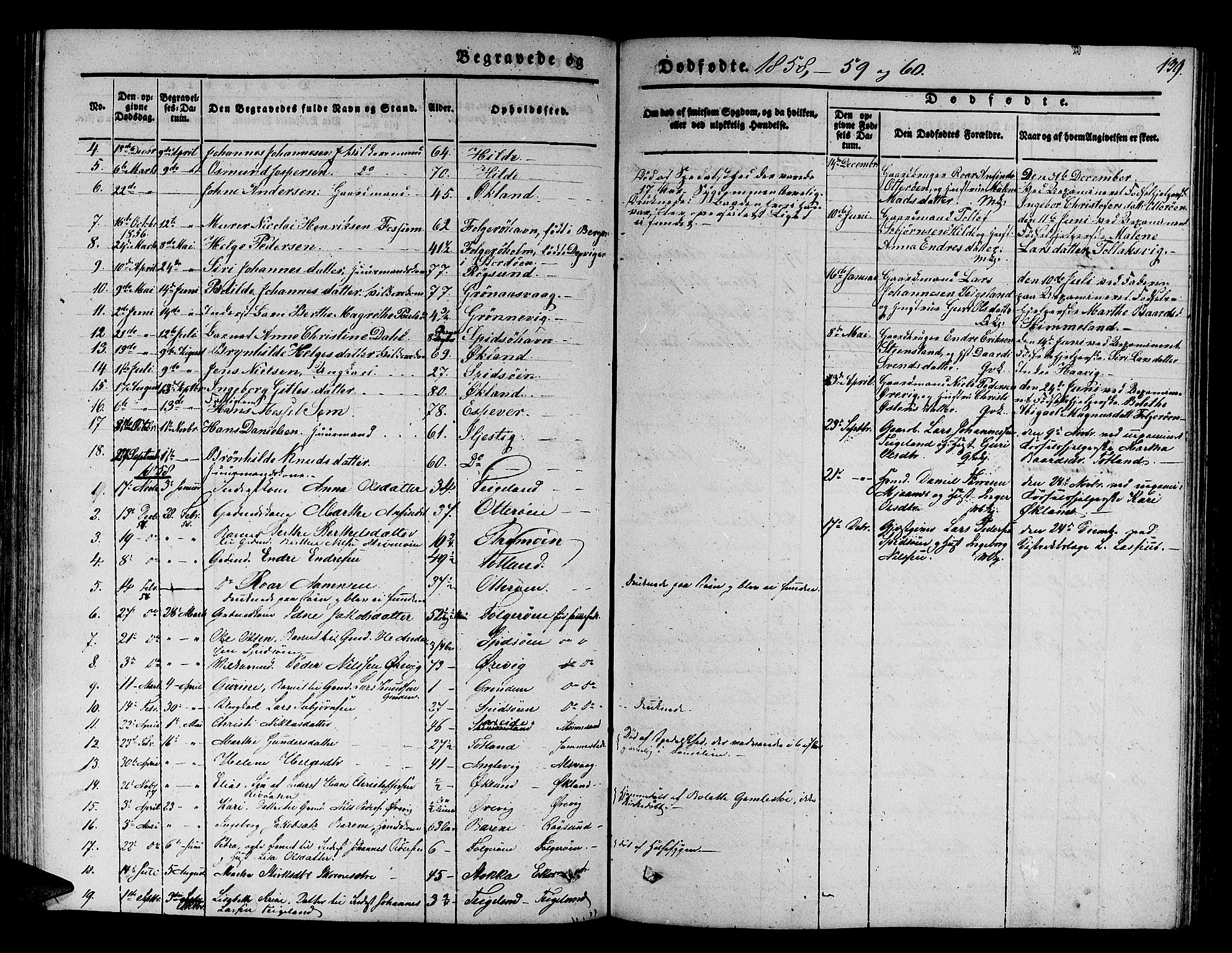 Finnås sokneprestembete, SAB/A-99925/H/Ha/Hab/Haba/L0001: Parish register (copy) no. A 1, 1851-1873, p. 139