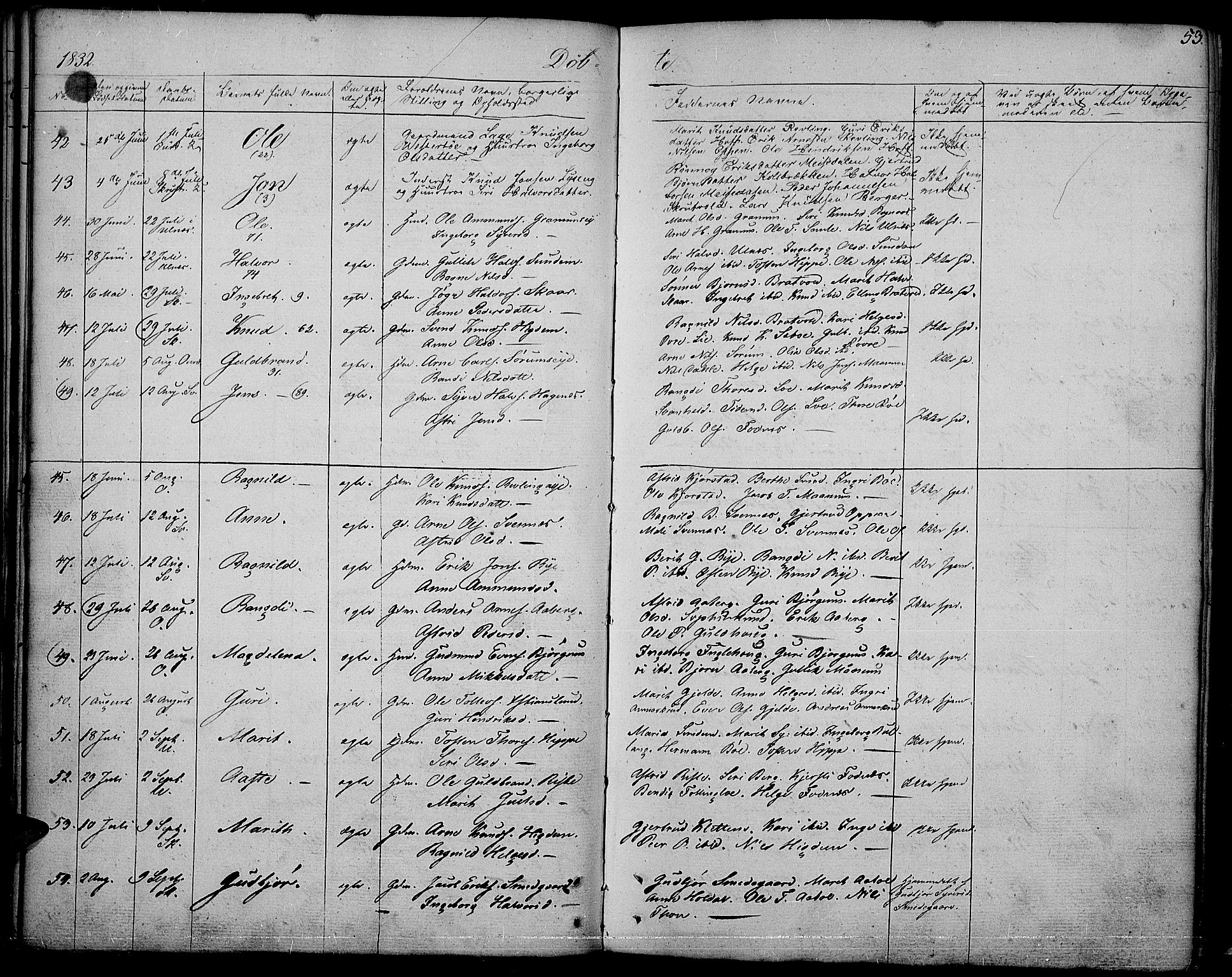 Nord-Aurdal prestekontor, AV/SAH-PREST-132/H/Ha/Haa/L0003: Parish register (official) no. 3, 1828-1841, p. 53