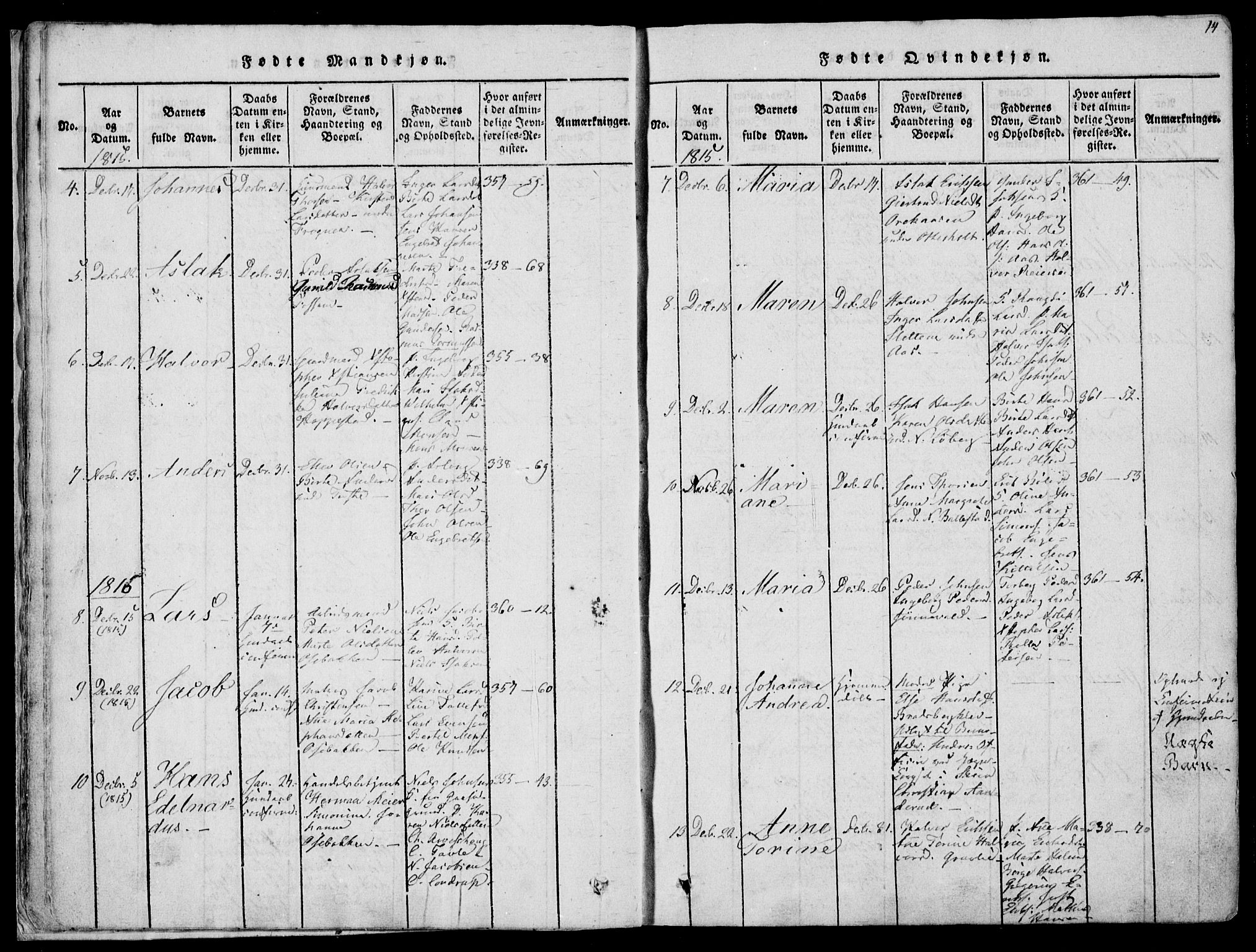 Gjerpen kirkebøker, SAKO/A-265/F/Fa/L0004: Parish register (official) no. I 4, 1814-1823, p. 14