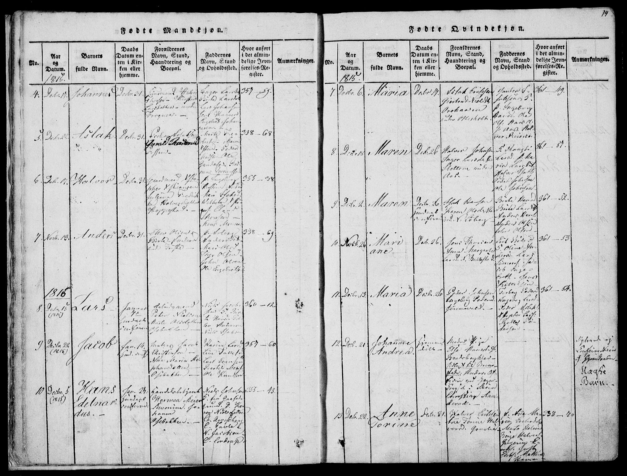 Gjerpen kirkebøker, AV/SAKO-A-265/F/Fa/L0004: Parish register (official) no. I 4, 1814-1823, p. 14