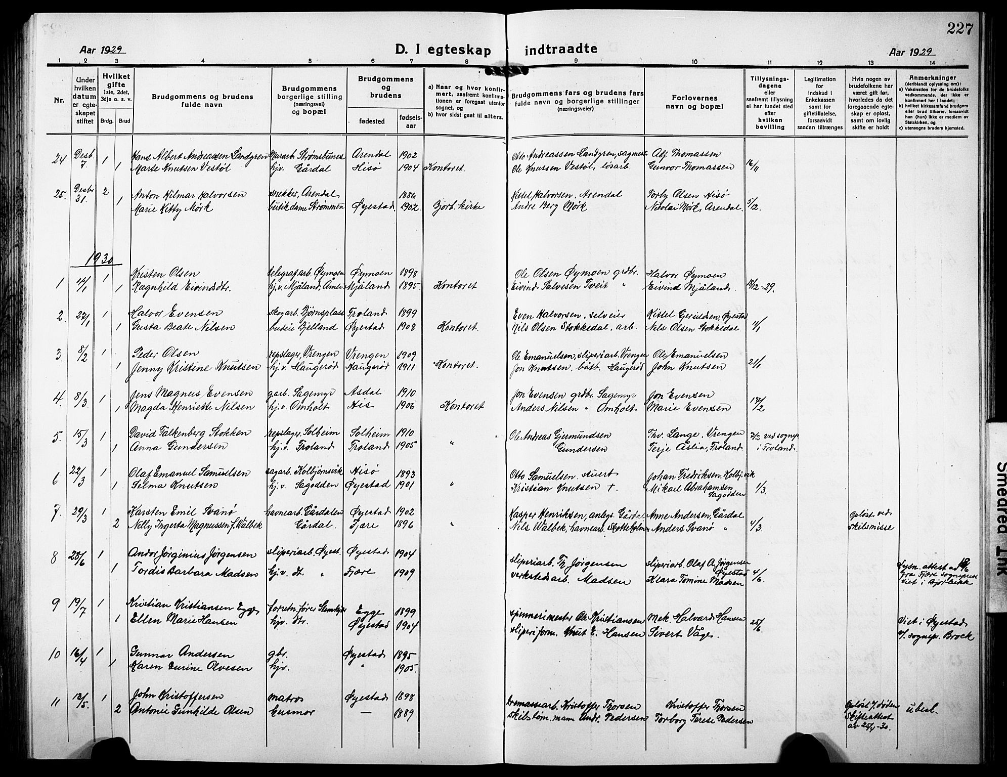 Øyestad sokneprestkontor, SAK/1111-0049/F/Fb/L0012: Parish register (copy) no. B 12, 1919-1932, p. 227