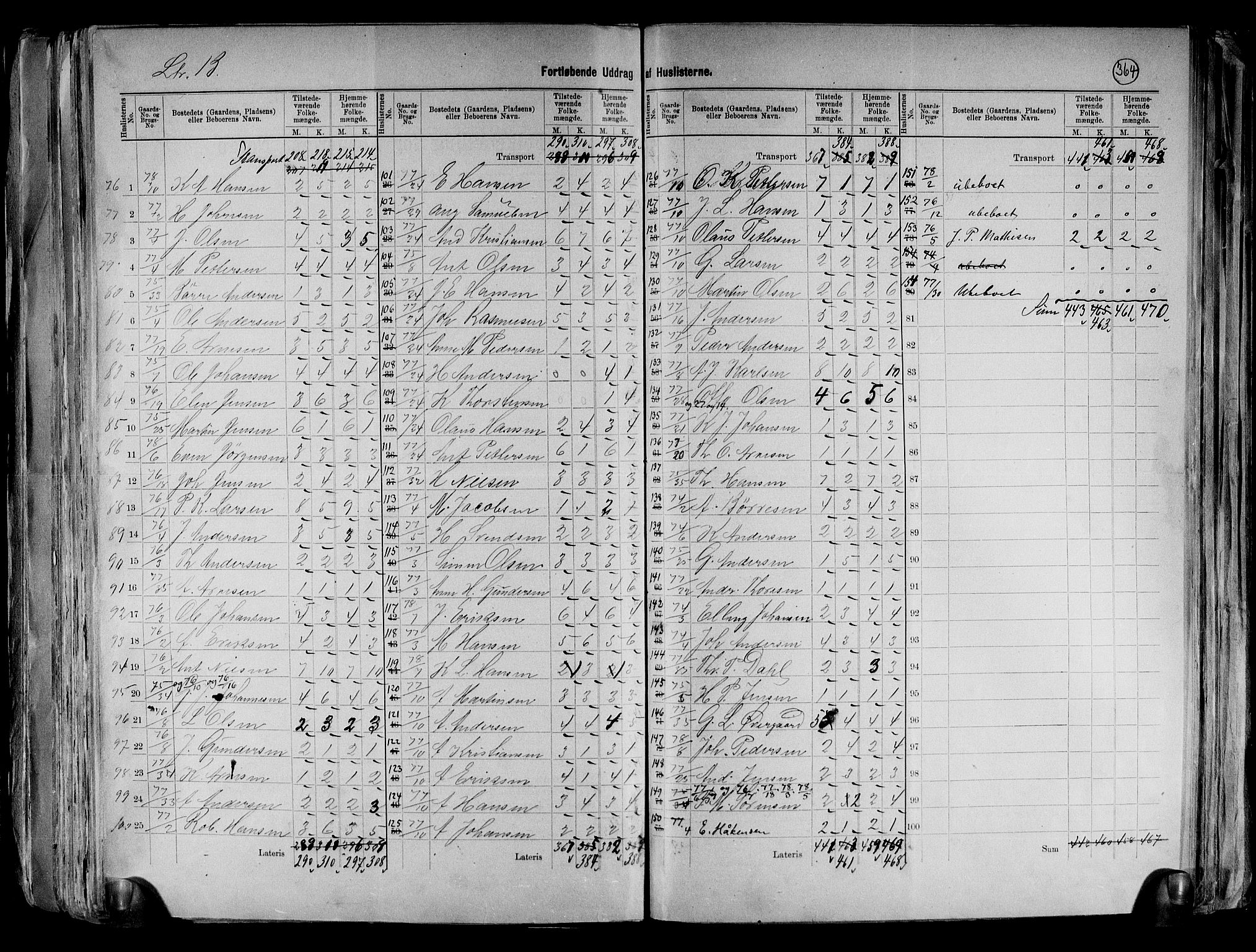 RA, 1891 census for 0130 Tune, 1891, p. 22