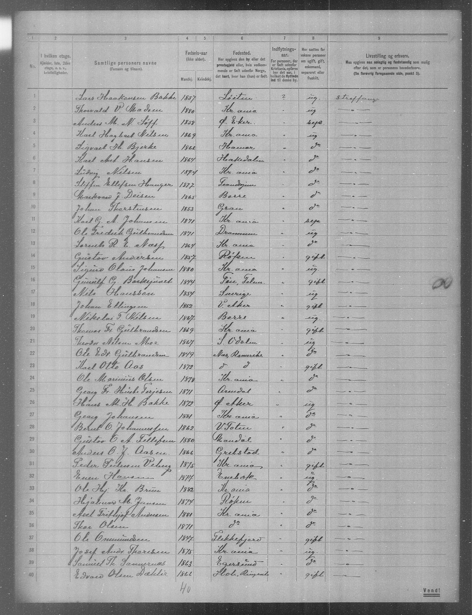 OBA, Municipal Census 1904 for Kristiania, 1904, p. 222