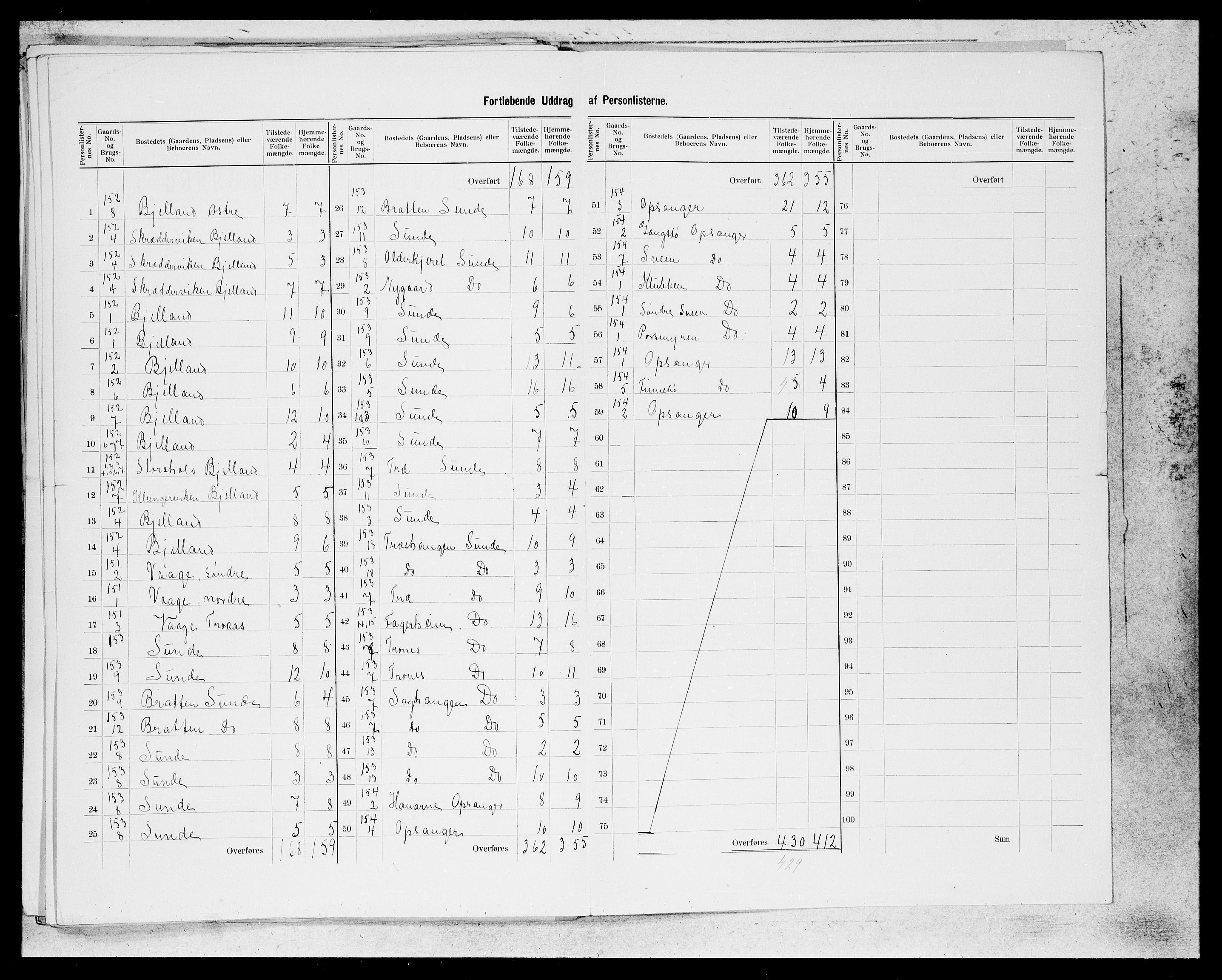 SAB, 1900 census for Kvinnherad, 1900, p. 53