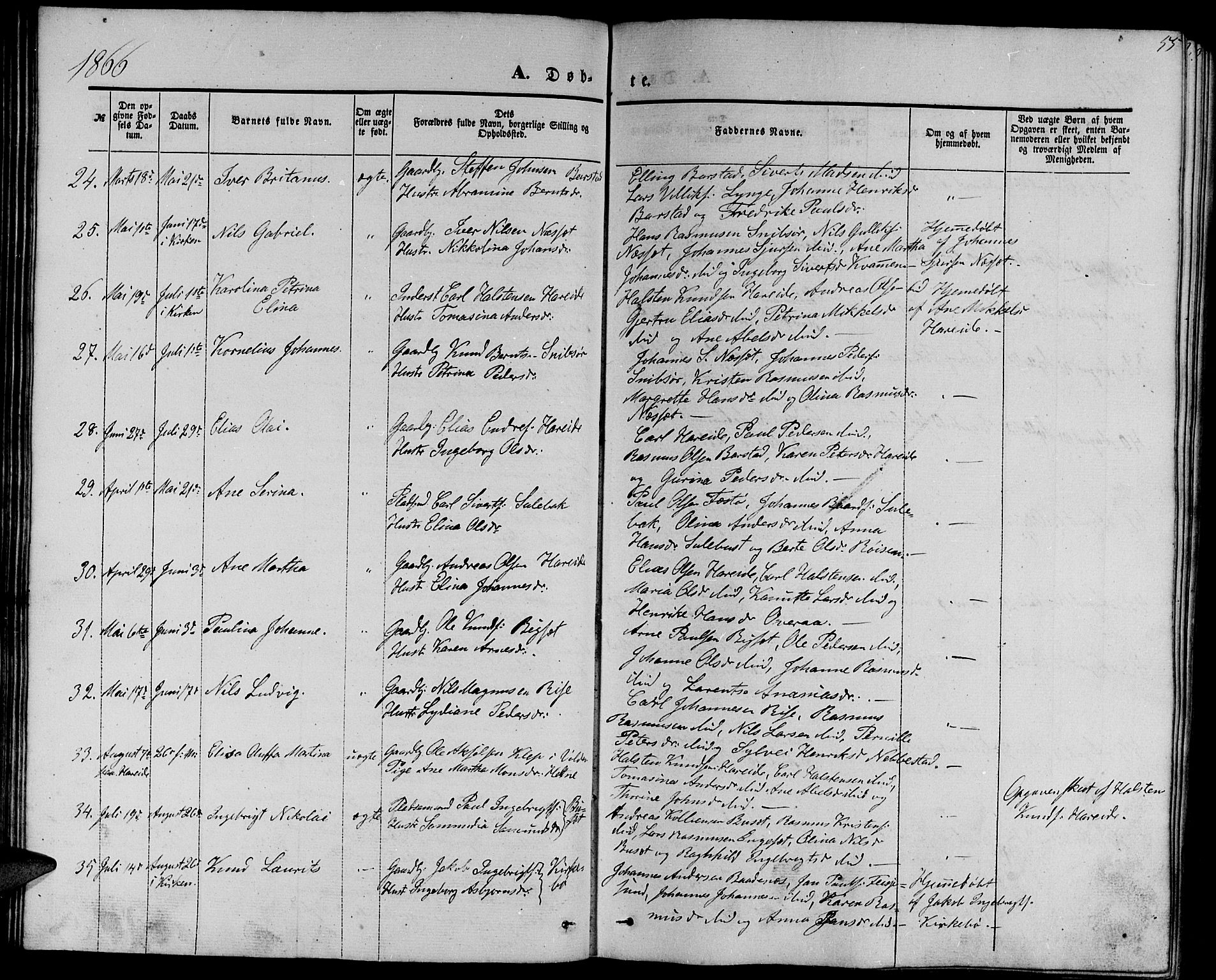 Ministerialprotokoller, klokkerbøker og fødselsregistre - Møre og Romsdal, AV/SAT-A-1454/510/L0124: Parish register (copy) no. 510C01, 1854-1877, p. 55