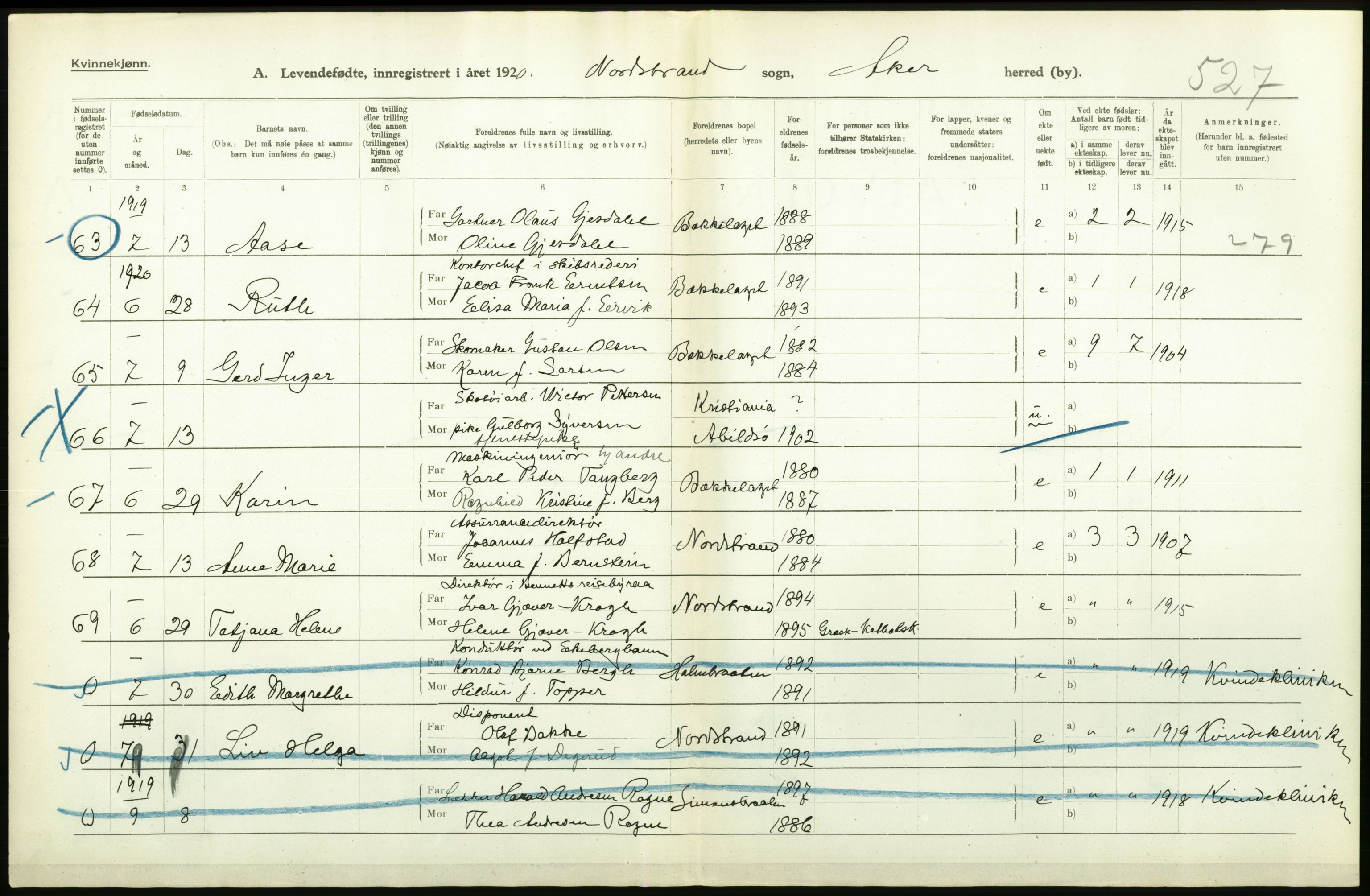 Statistisk sentralbyrå, Sosiodemografiske emner, Befolkning, RA/S-2228/D/Df/Dfb/Dfbj/L0004: Akershus fylke: Levendefødte menn og kvinner. Bygder., 1920, p. 270