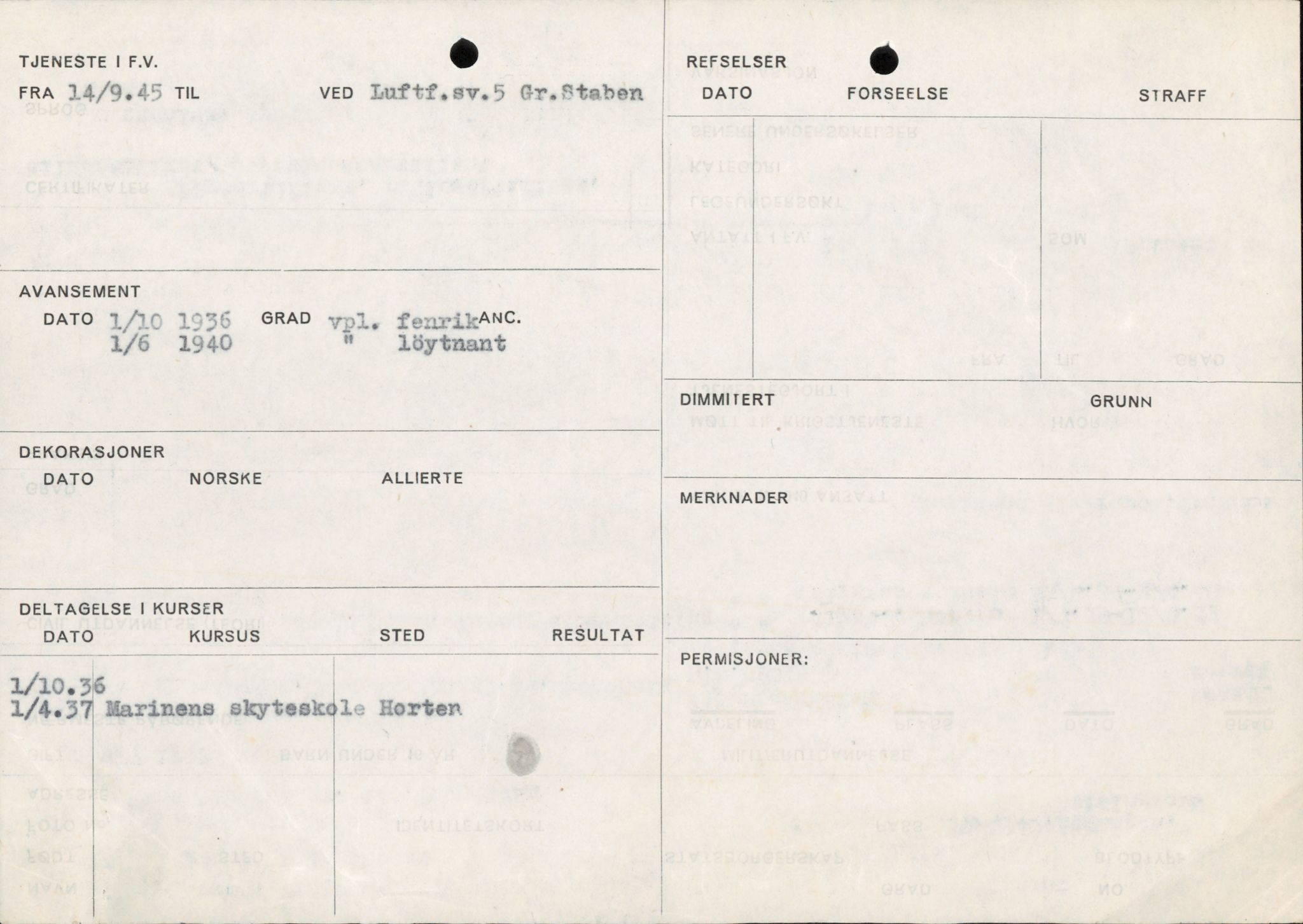 Forsvaret, Forsvarets overkommando/Luftforsvarsstaben, RA/RAFA-4079/P/Pa/L0036: Personellpapirer, 1914, p. 261