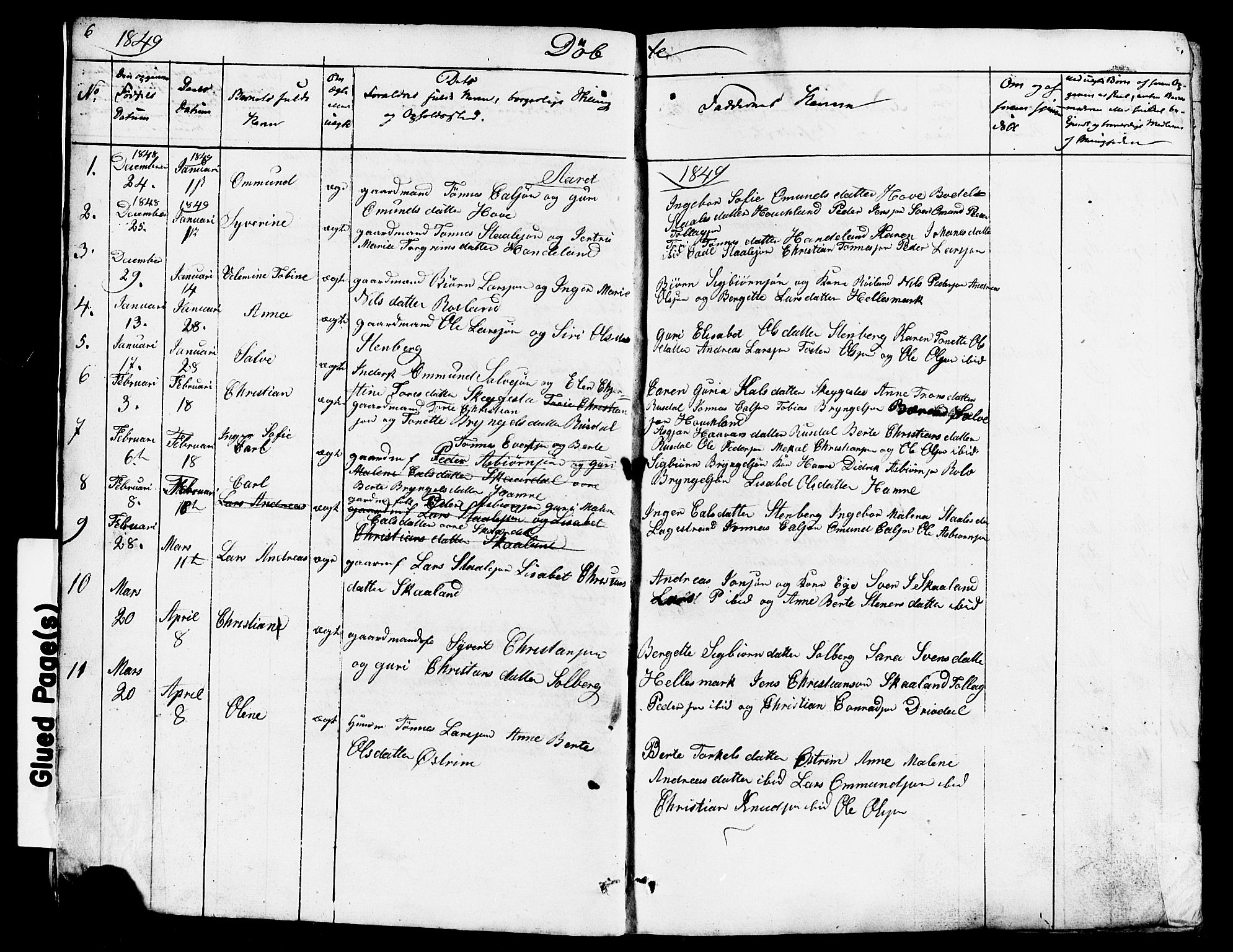 Lund sokneprestkontor, AV/SAST-A-101809/S07/L0003: Parish register (copy) no. B 3, 1848-1885, p. 6