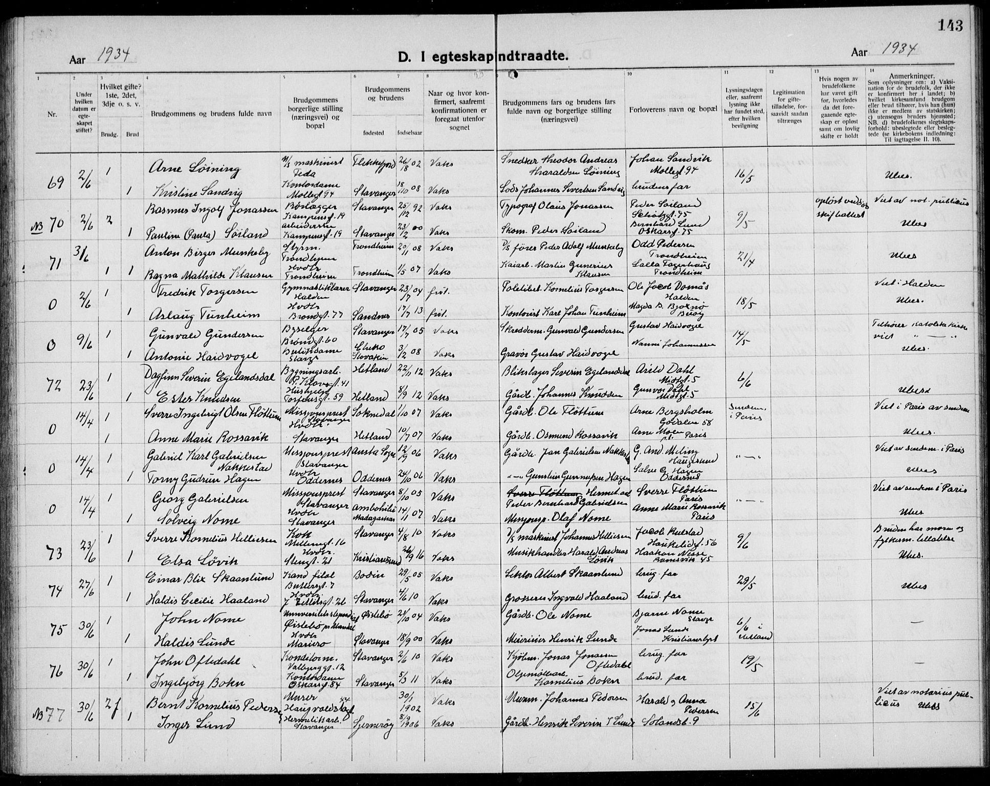 Domkirken sokneprestkontor, SAST/A-101812/001/30/30BB/L0020: Parish register (copy) no. B 20, 1921-1937, p. 143