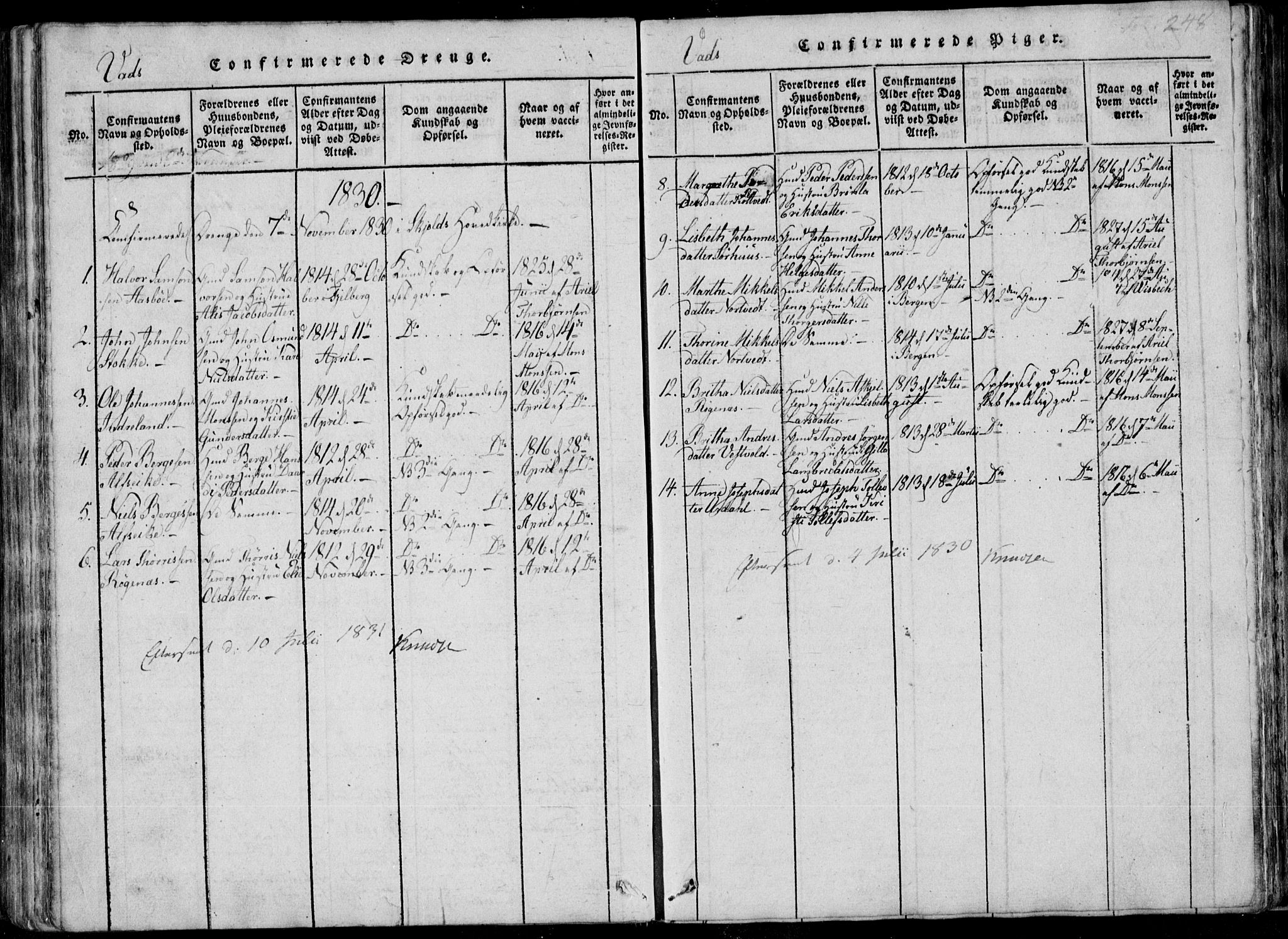 Skjold sokneprestkontor, AV/SAST-A-101847/H/Ha/Haa/L0004: Parish register (official) no. A 4 /2, 1815-1830, p. 248