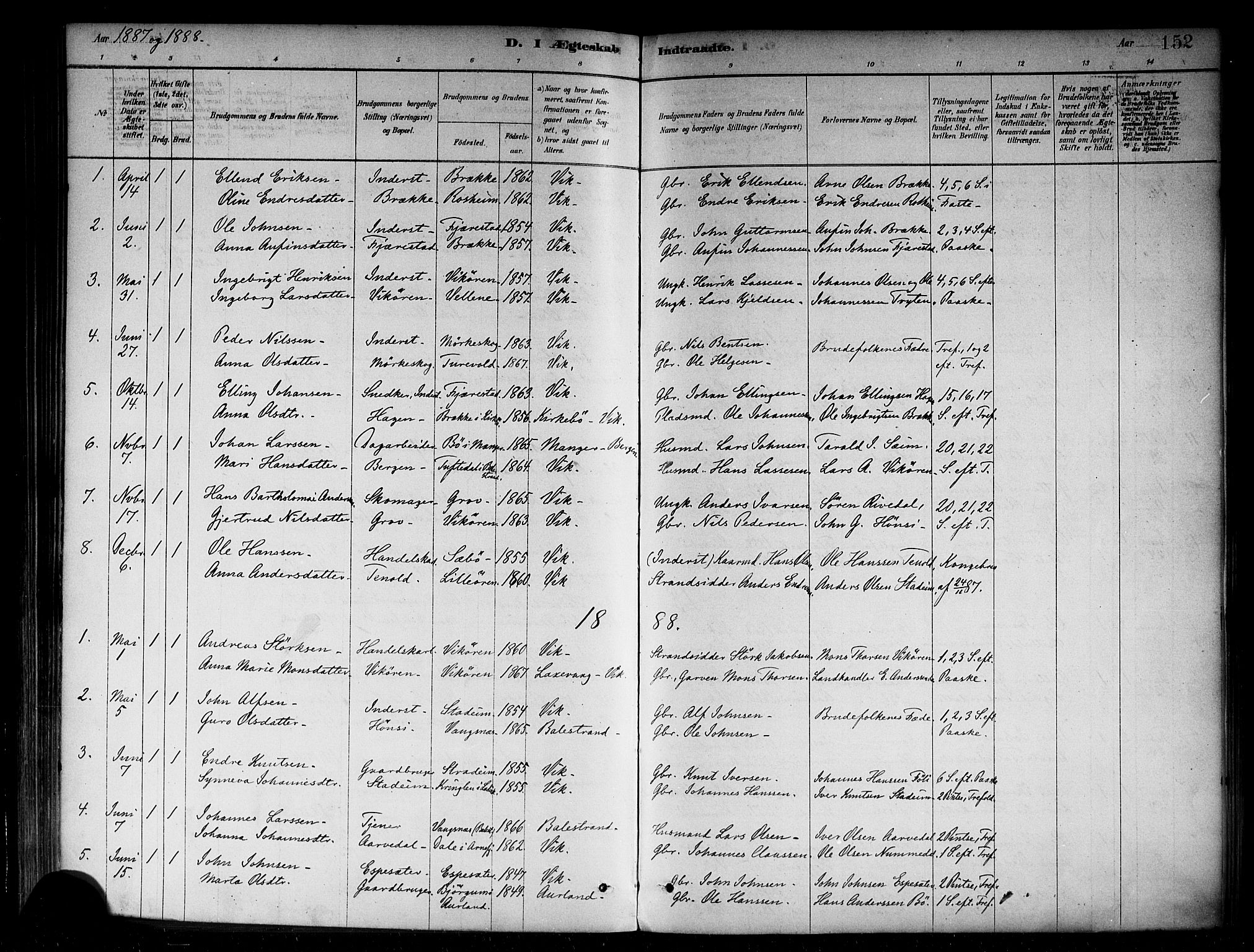 Vik sokneprestembete, SAB/A-81501: Parish register (official) no. B 1, 1878-1890, p. 152