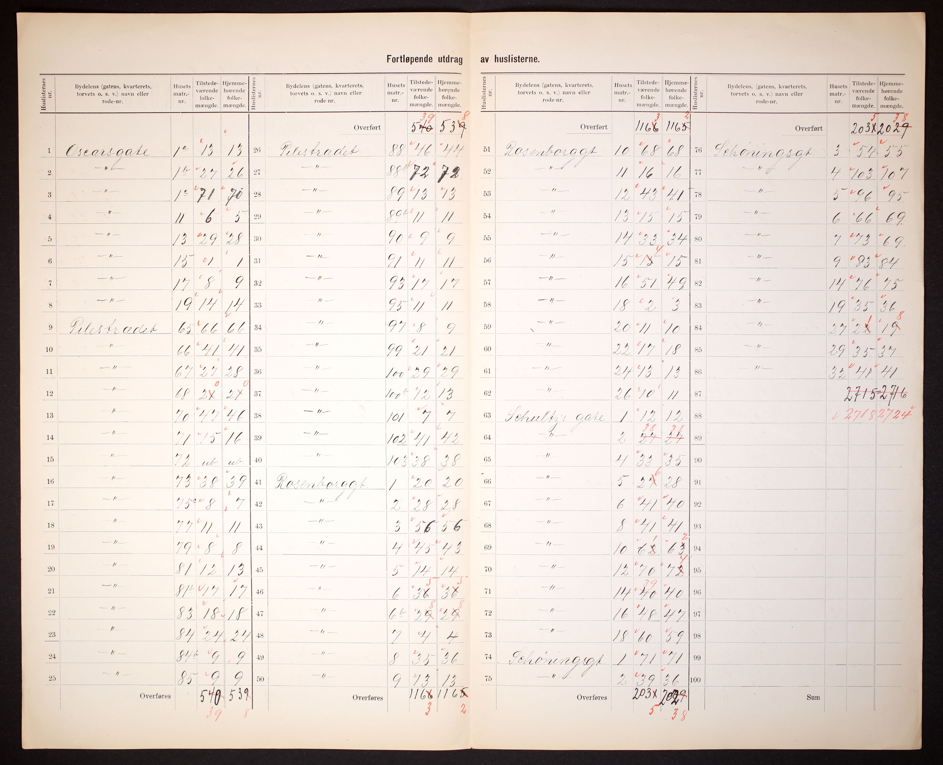 RA, 1910 census for Kristiania, 1910, p. 333