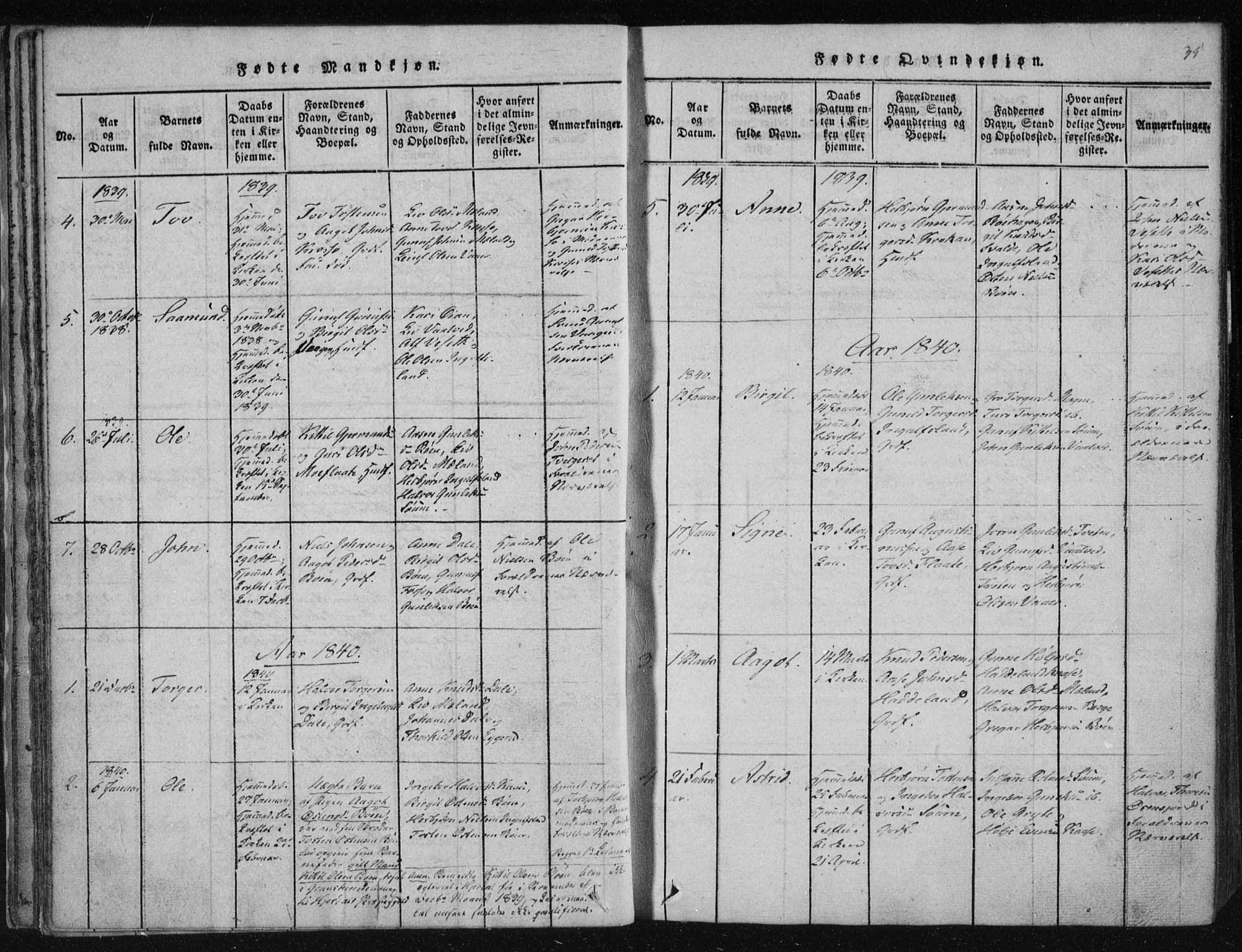 Tinn kirkebøker, SAKO/A-308/F/Fc/L0001: Parish register (official) no. III 1, 1815-1843, p. 35