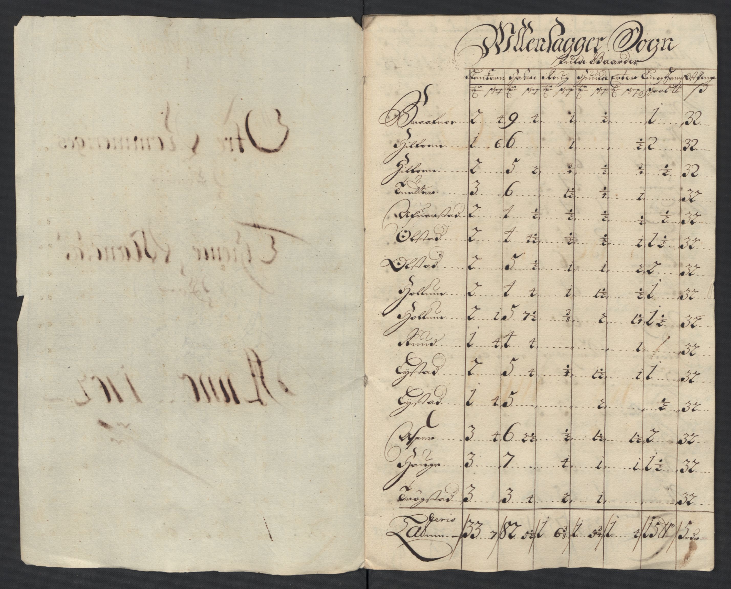 Rentekammeret inntil 1814, Reviderte regnskaper, Fogderegnskap, AV/RA-EA-4092/R12/L0714: Fogderegnskap Øvre Romerike, 1702, p. 26