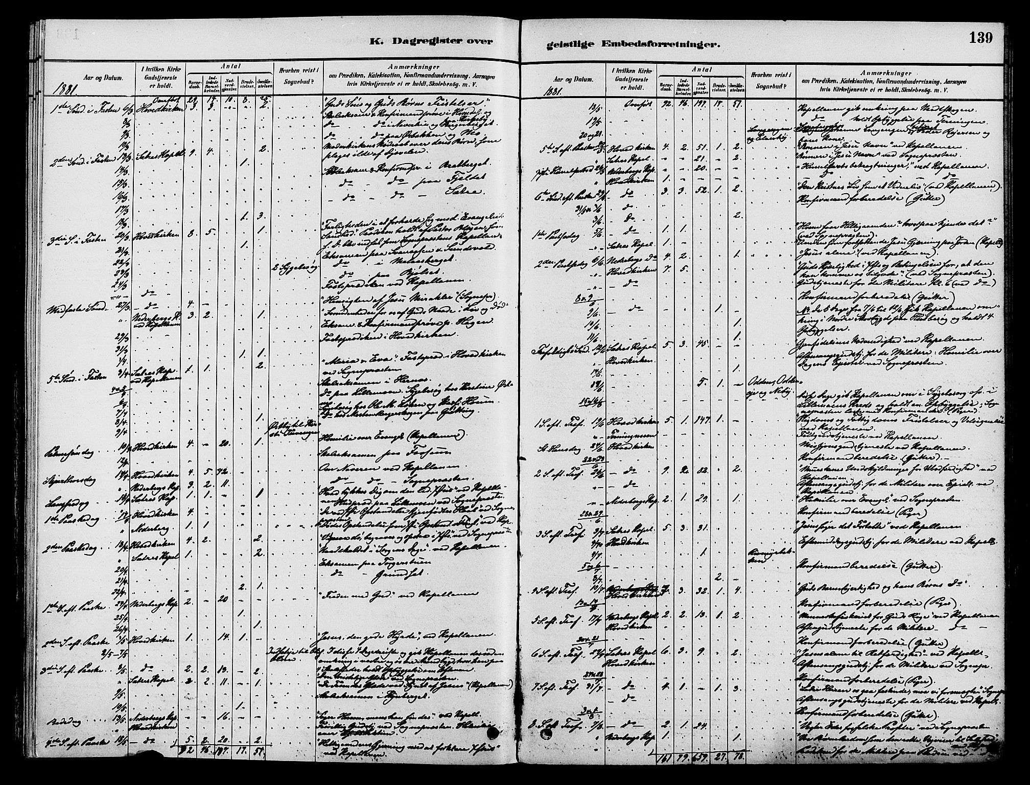 Elverum prestekontor, AV/SAH-PREST-044/H/Ha/Haa/L0012: Parish register (official) no. 12, 1880-1893, p. 139