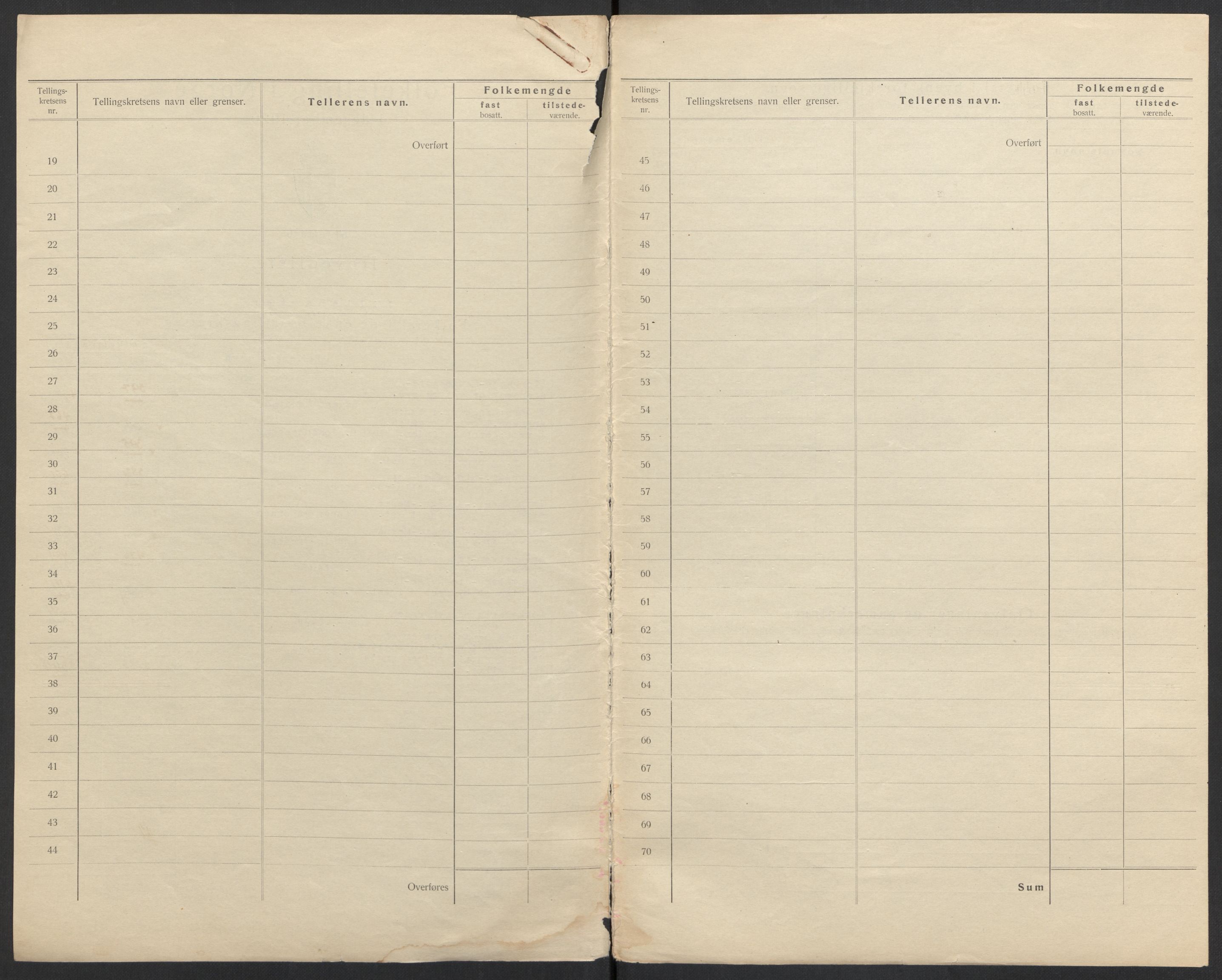 SAH, 1920 census for Lillehammer, 1920, p. 4