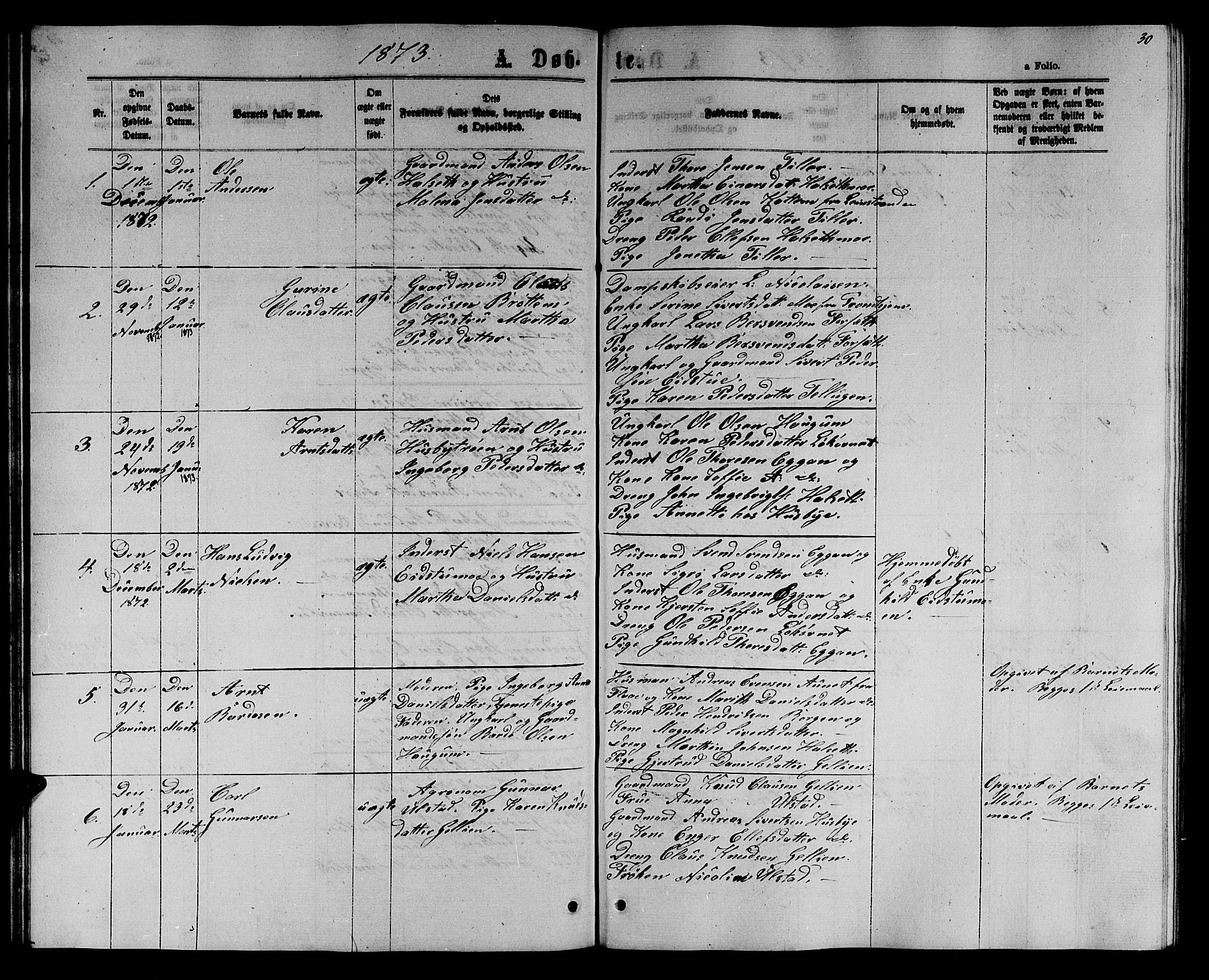 Ministerialprotokoller, klokkerbøker og fødselsregistre - Sør-Trøndelag, SAT/A-1456/618/L0451: Parish register (copy) no. 618C02, 1865-1883, p. 30