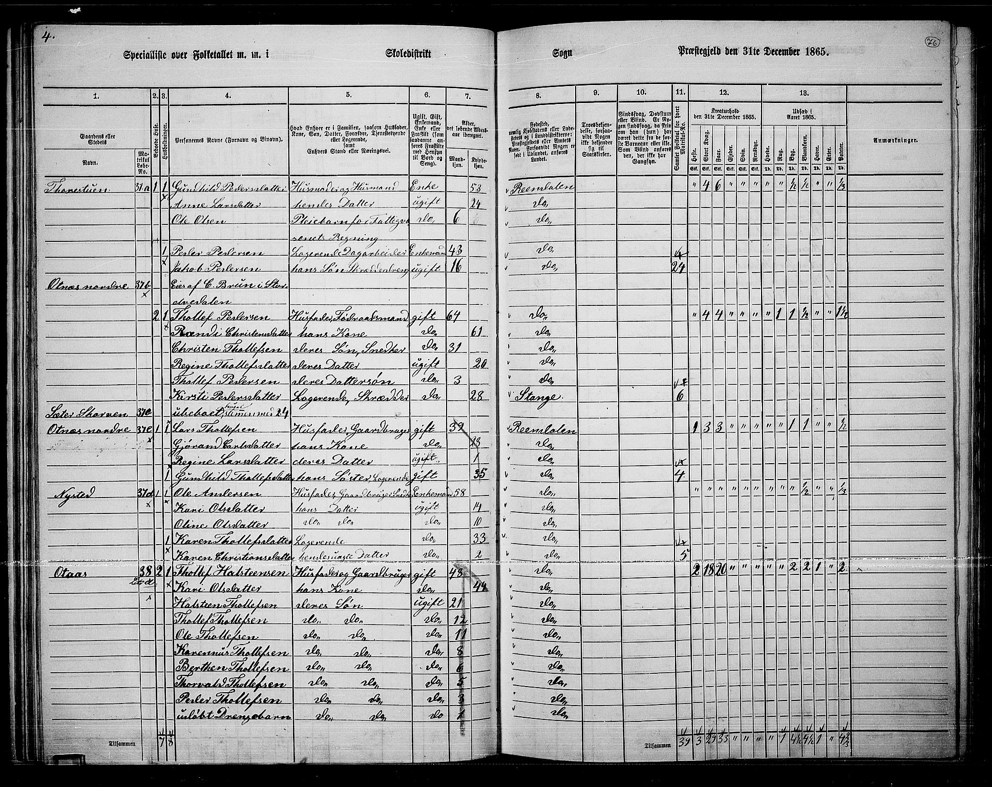 RA, 1865 census for Rendalen, 1865, p. 66