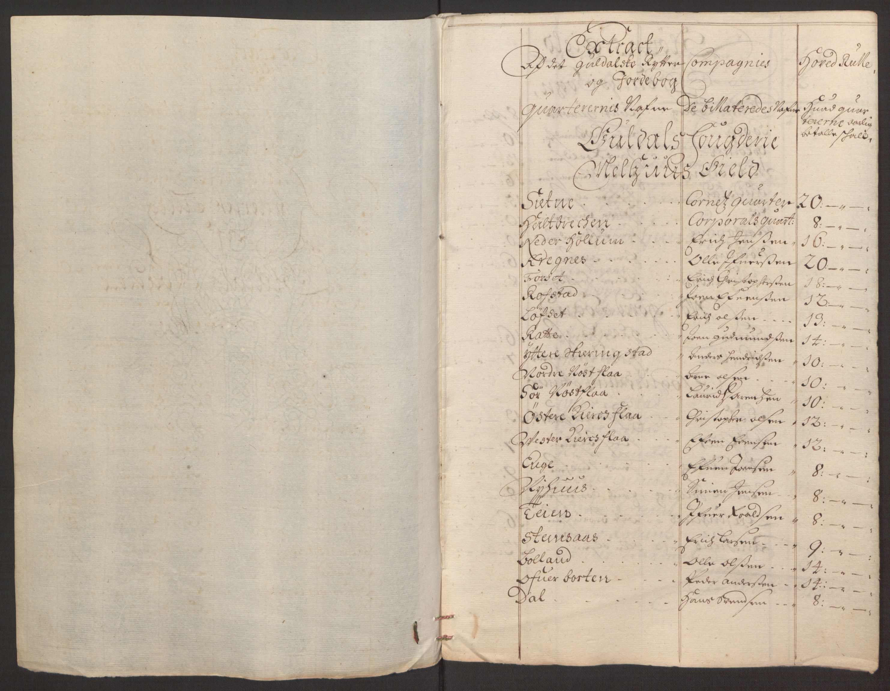 Rentekammeret inntil 1814, Reviderte regnskaper, Fogderegnskap, RA/EA-4092/R59/L3942: Fogderegnskap Gauldal, 1692, p. 210