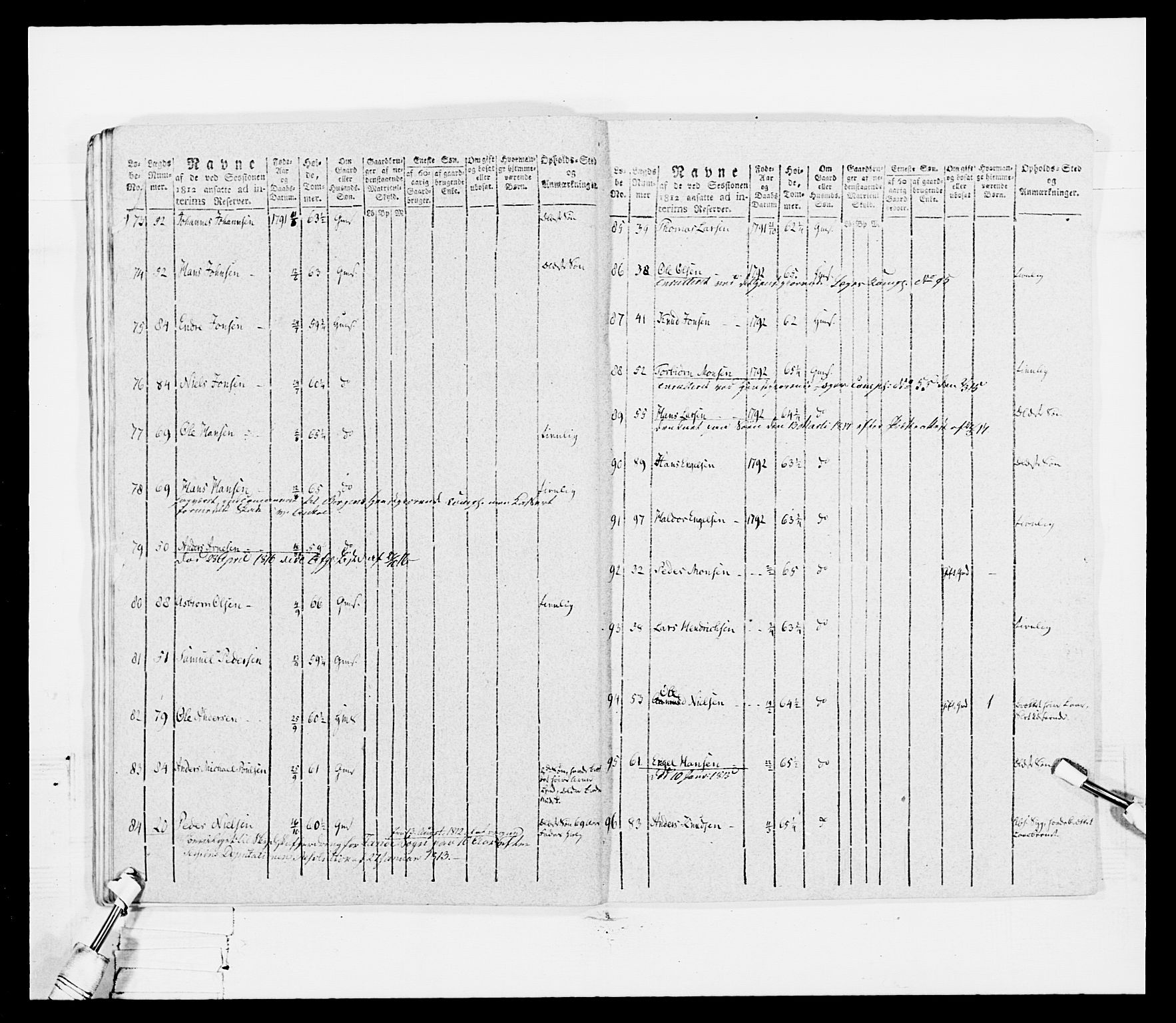 Generalitets- og kommissariatskollegiet, Det kongelige norske kommissariatskollegium, RA/EA-5420/E/Eh/L0099: Bergenhusiske nasjonale infanteriregiment, 1812, p. 217