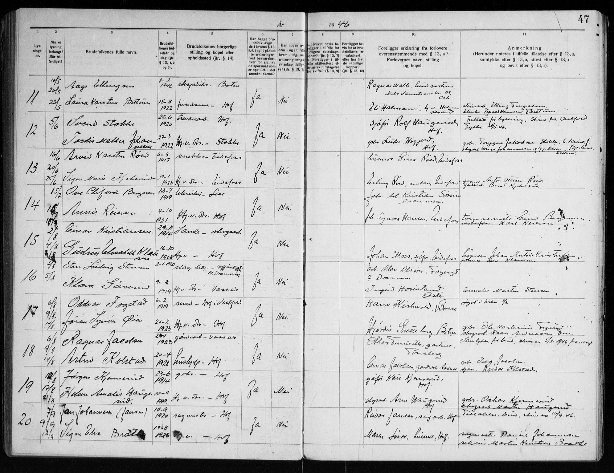 Hof kirkebøker, AV/SAKO-A-64/H/Ha/L0001: Banns register no. 1, 1919-1957, p. 47