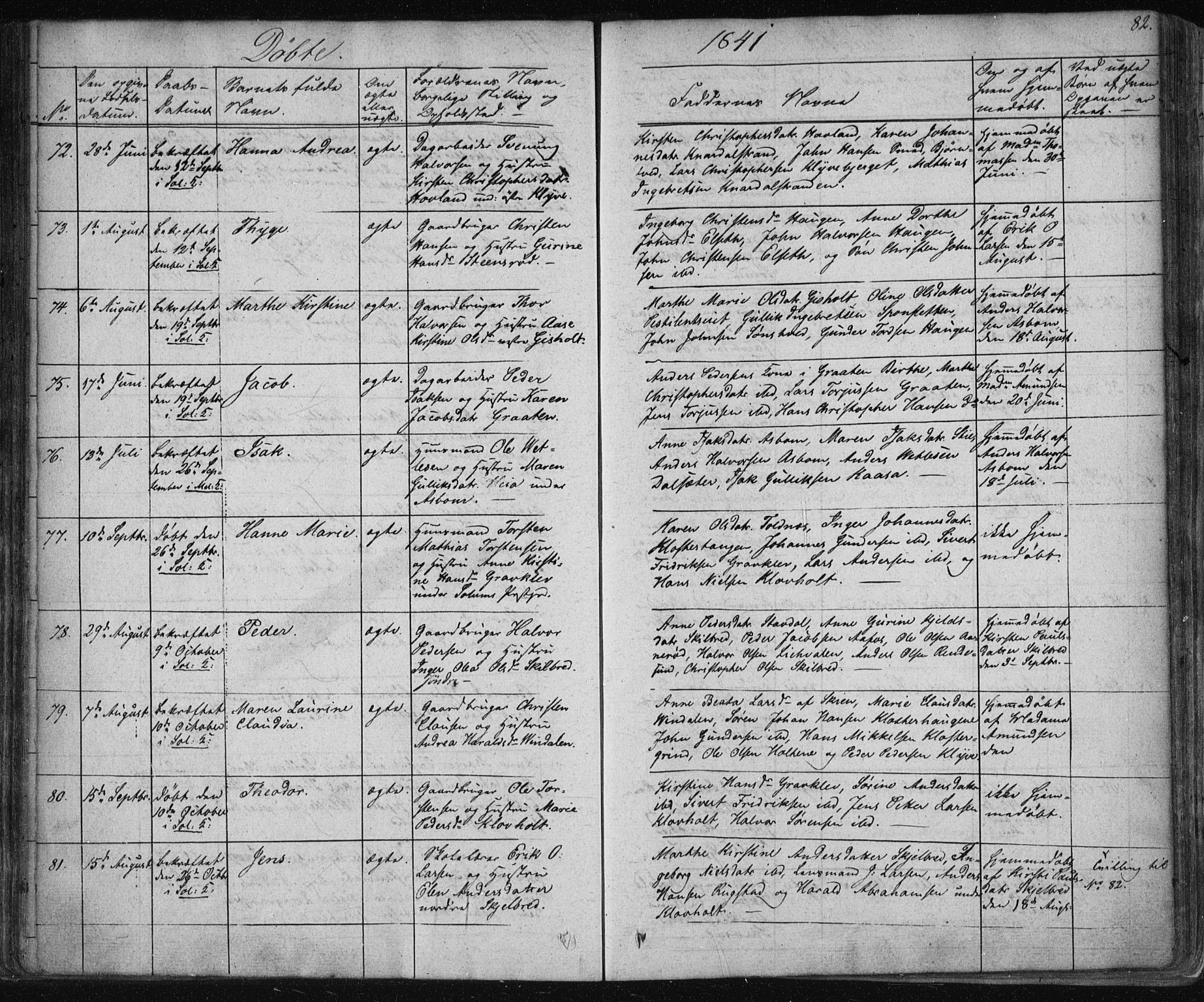 Solum kirkebøker, AV/SAKO-A-306/F/Fa/L0005: Parish register (official) no. I 5, 1833-1843, p. 82