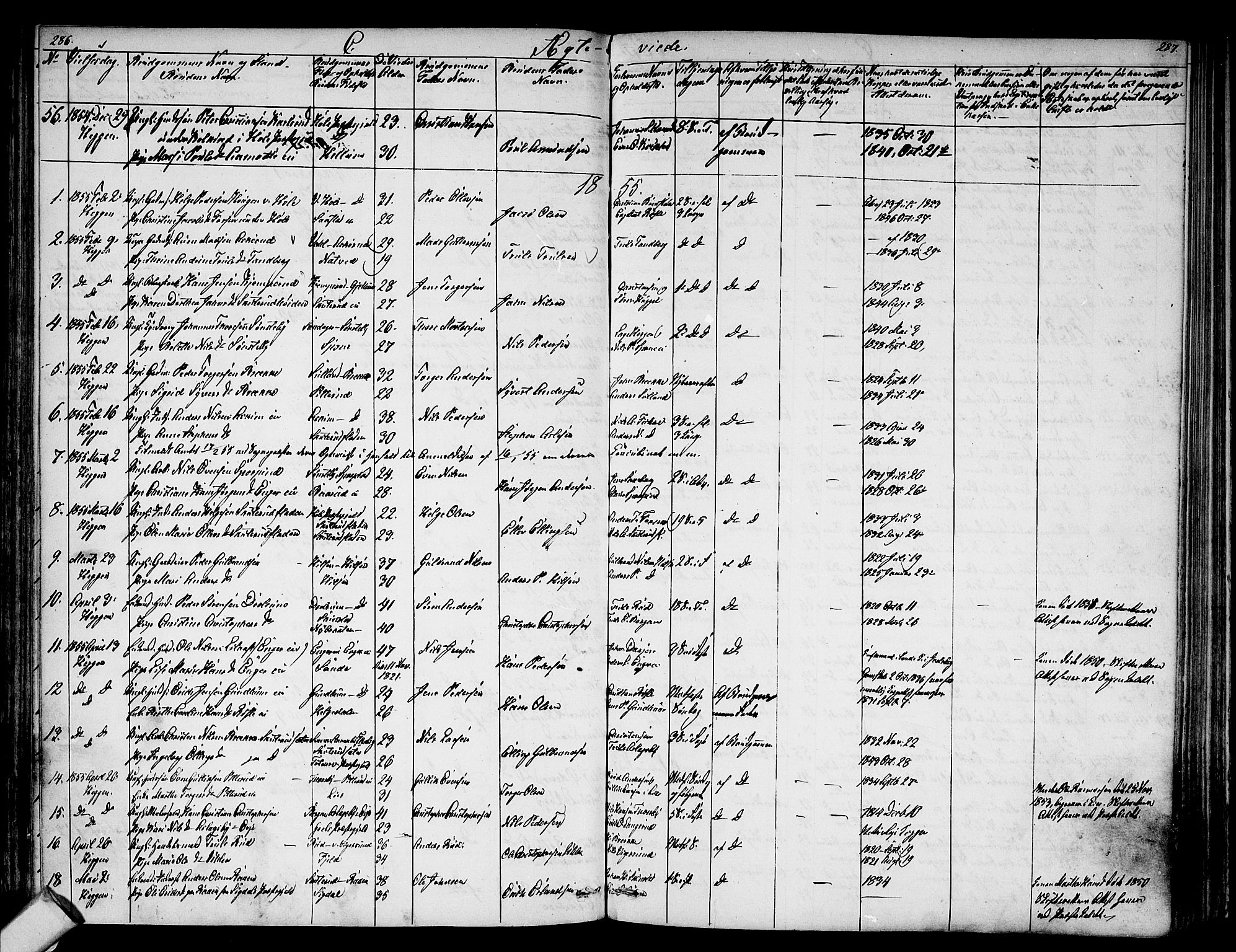 Modum kirkebøker, AV/SAKO-A-234/G/Ga/L0006: Parish register (copy) no. I 6, 1854-1868, p. 286-287