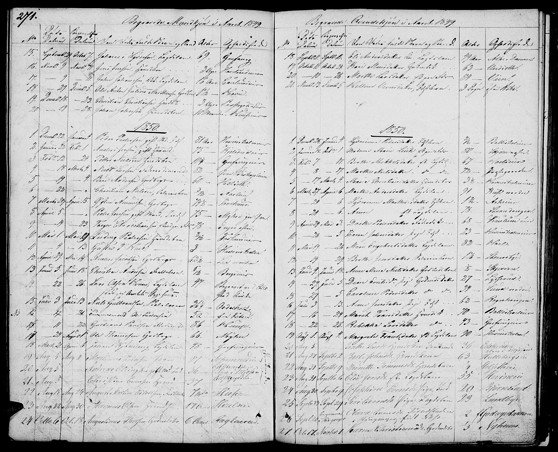 Nes prestekontor, Hedmark, SAH/PREST-020/L/La/L0004: Parish register (copy) no. 4, 1832-1861, p. 271