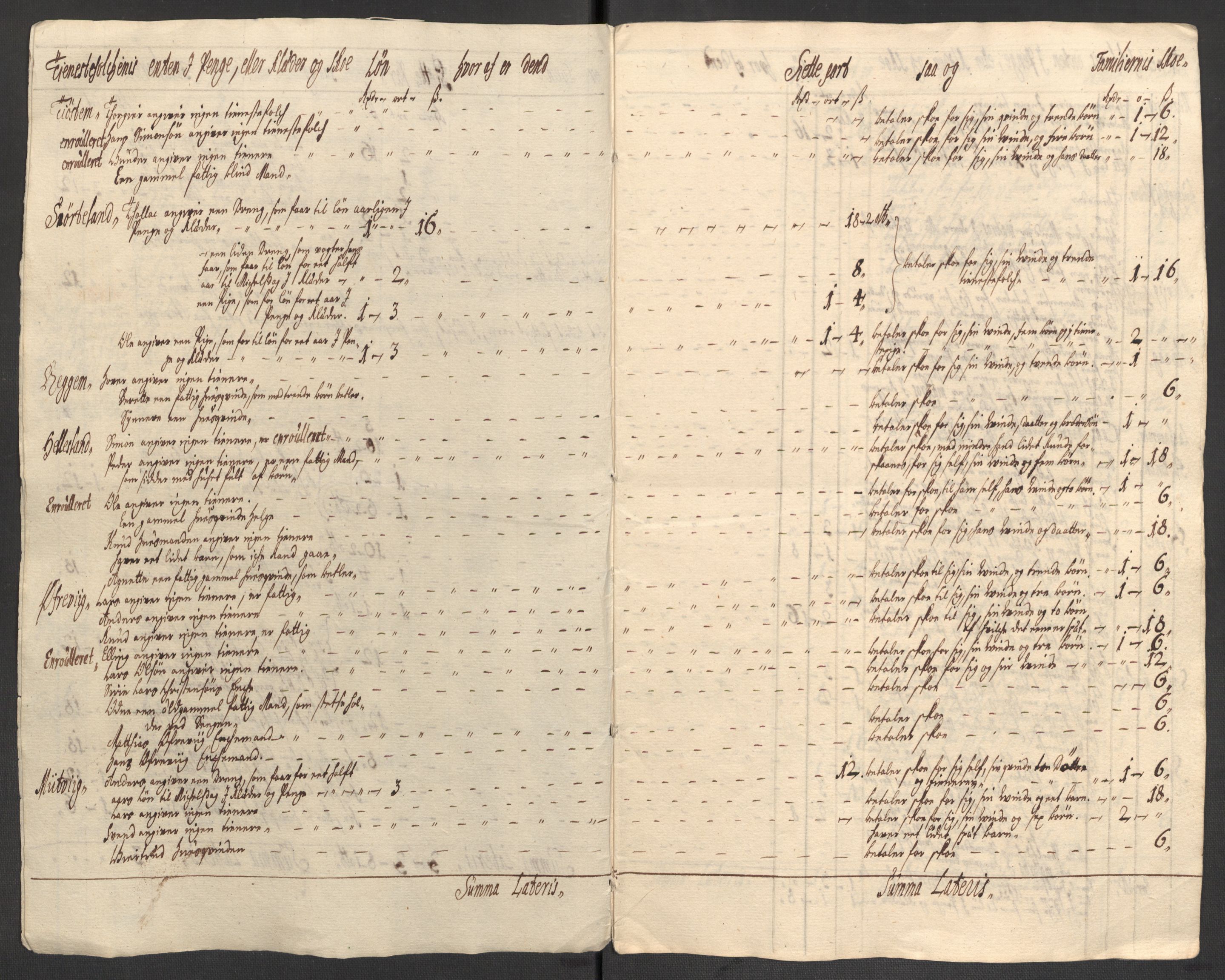 Rentekammeret inntil 1814, Reviderte regnskaper, Fogderegnskap, RA/EA-4092/R47/L2864: Fogderegnskap Ryfylke, 1711, p. 492