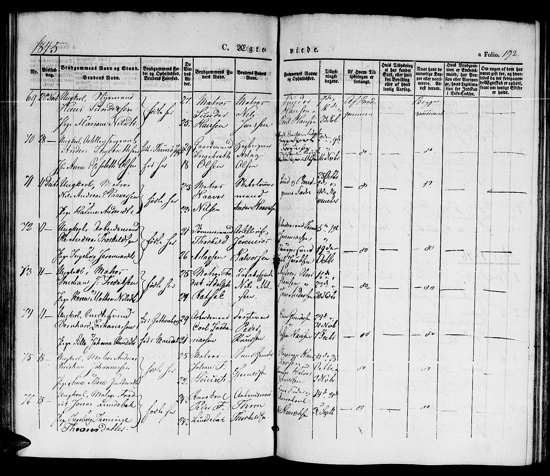Kristiansand domprosti, SAK/1112-0006/F/Fb/L0010: Parish register (copy) no. B 10, 1843-1850, p. 192