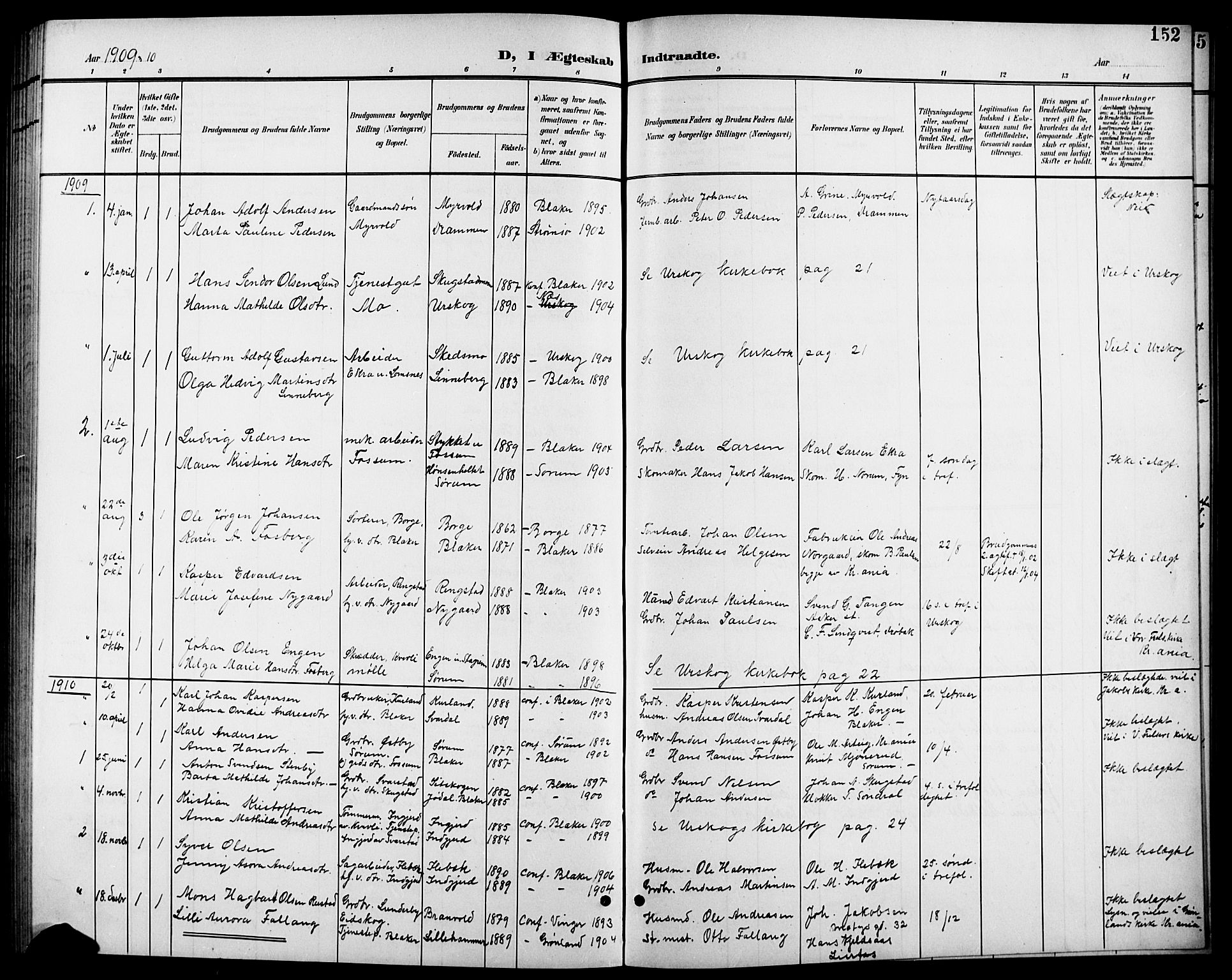 Aurskog prestekontor Kirkebøker, SAO/A-10304a/G/Gb/L0002: Parish register (copy) no. II 2, 1901-1926, p. 152