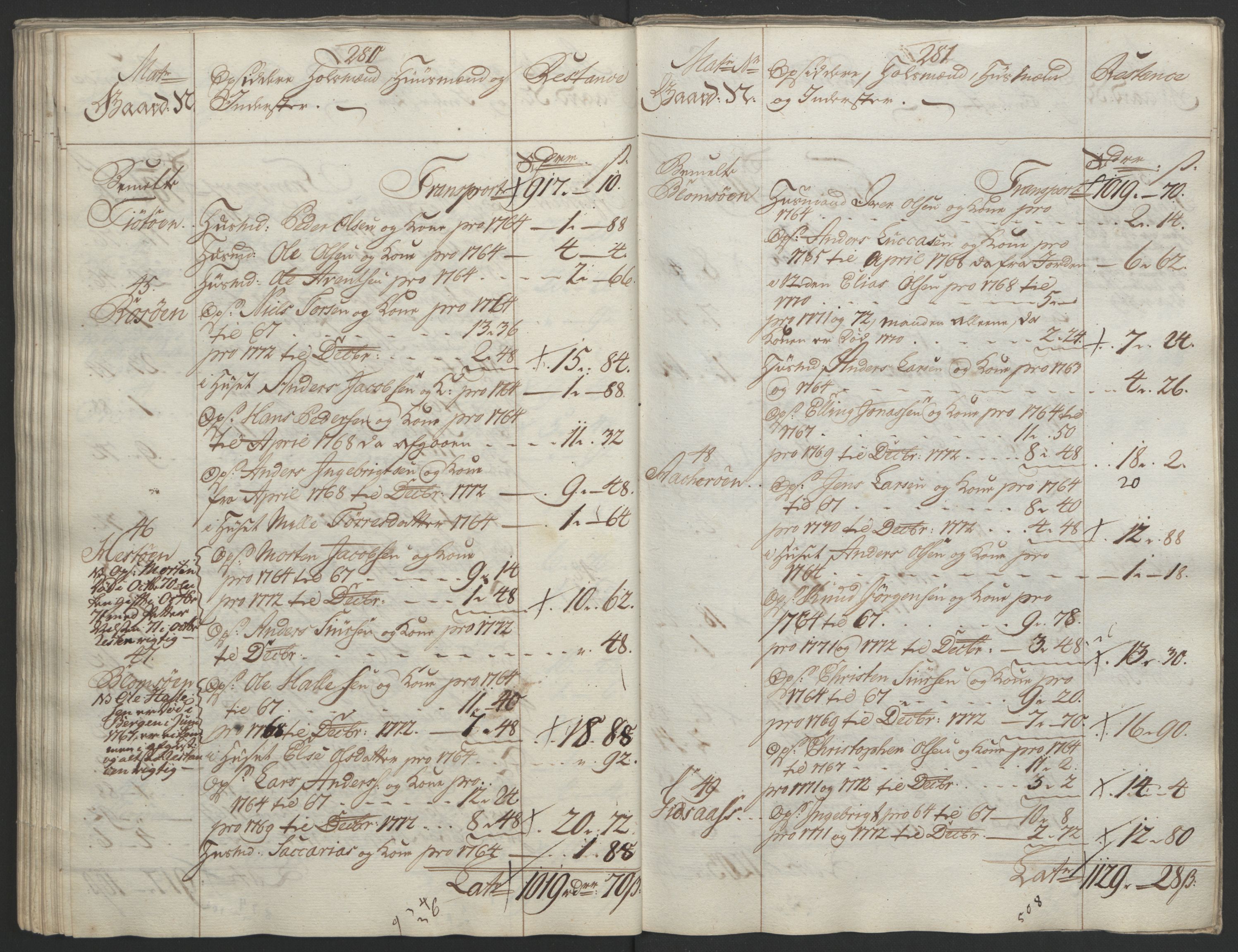 Rentekammeret inntil 1814, Reviderte regnskaper, Fogderegnskap, AV/RA-EA-4092/R65/L4573: Ekstraskatten Helgeland, 1762-1772, p. 583