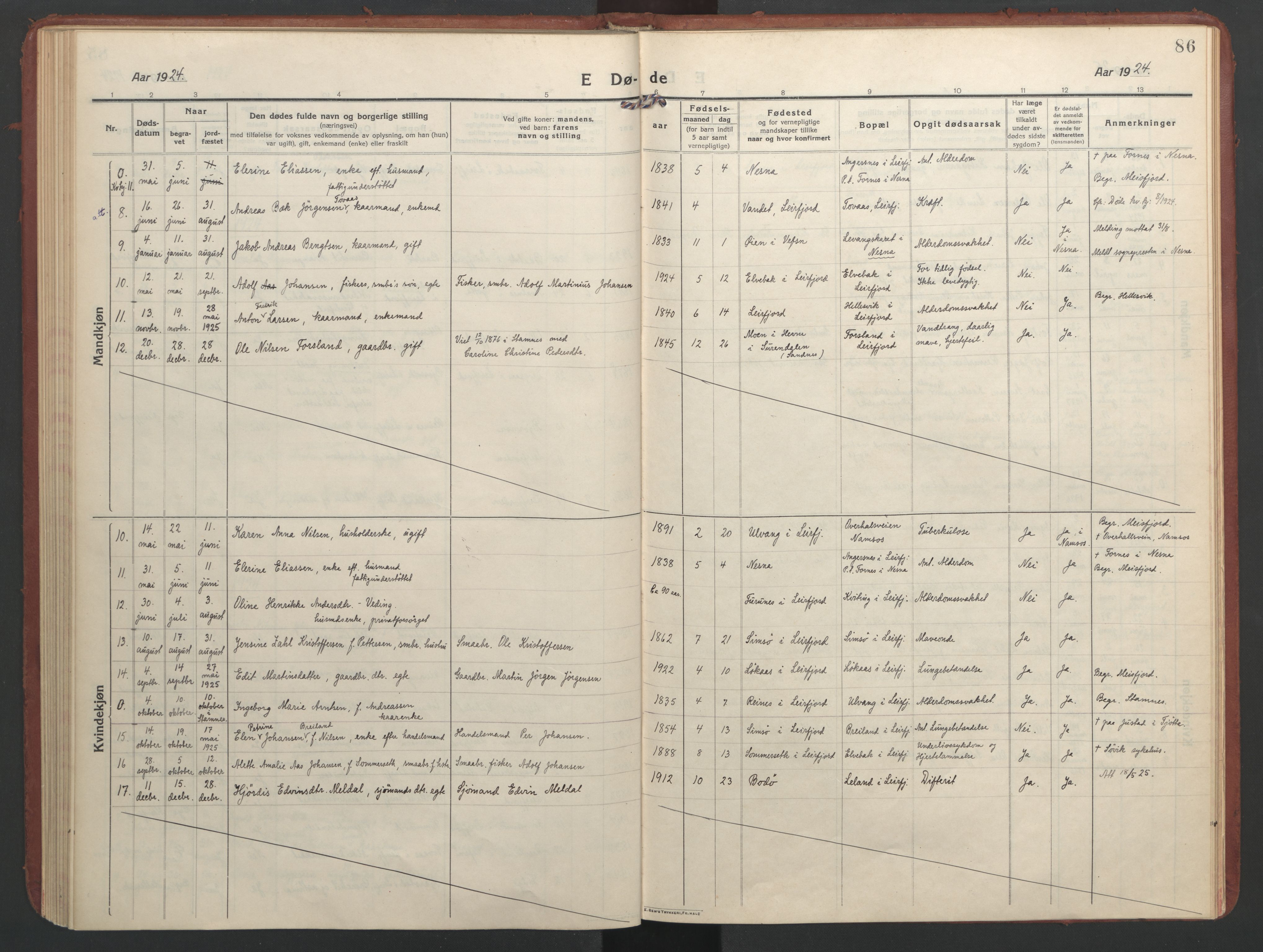 Ministerialprotokoller, klokkerbøker og fødselsregistre - Nordland, AV/SAT-A-1459/832/L0492: Parish register (official) no. 832A01, 1916-1934, p. 86