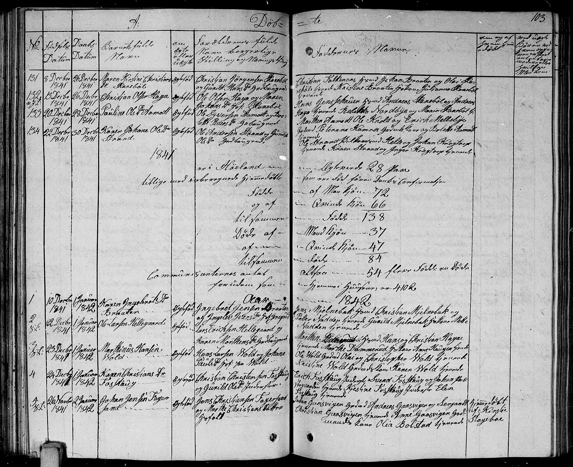 Høland prestekontor Kirkebøker, SAO/A-10346a/G/Ga/L0002: Parish register (copy) no. I 2, 1827-1845, p. 103