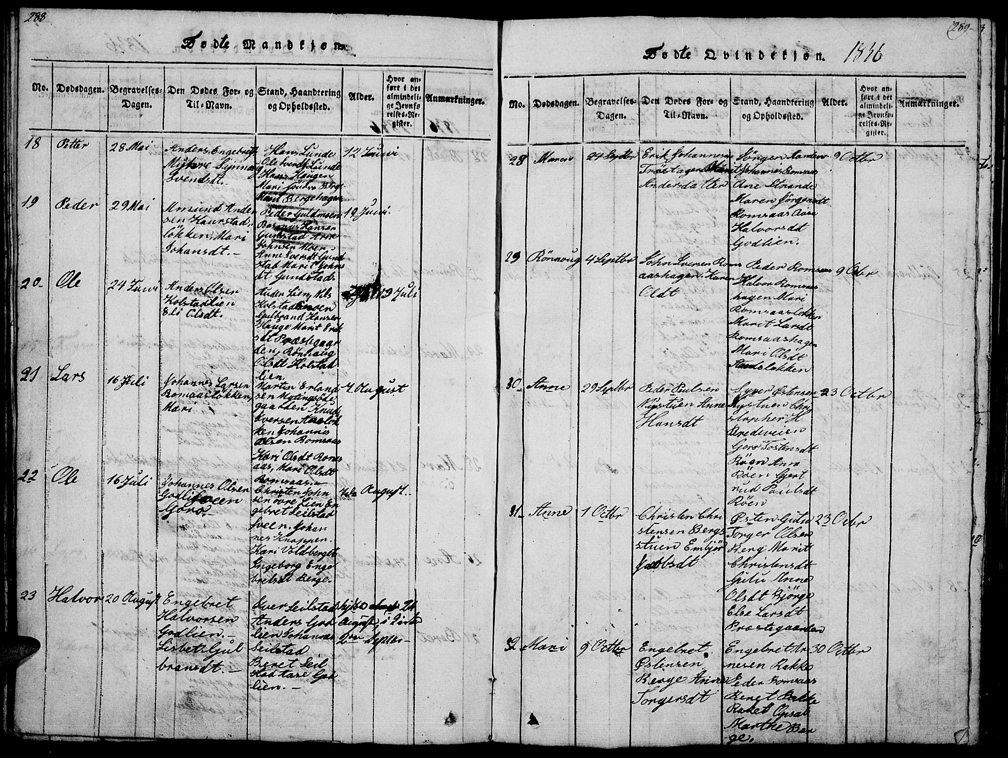 Ringebu prestekontor, AV/SAH-PREST-082/H/Ha/Haa/L0004: Parish register (official) no. 4, 1821-1839, p. 288-289