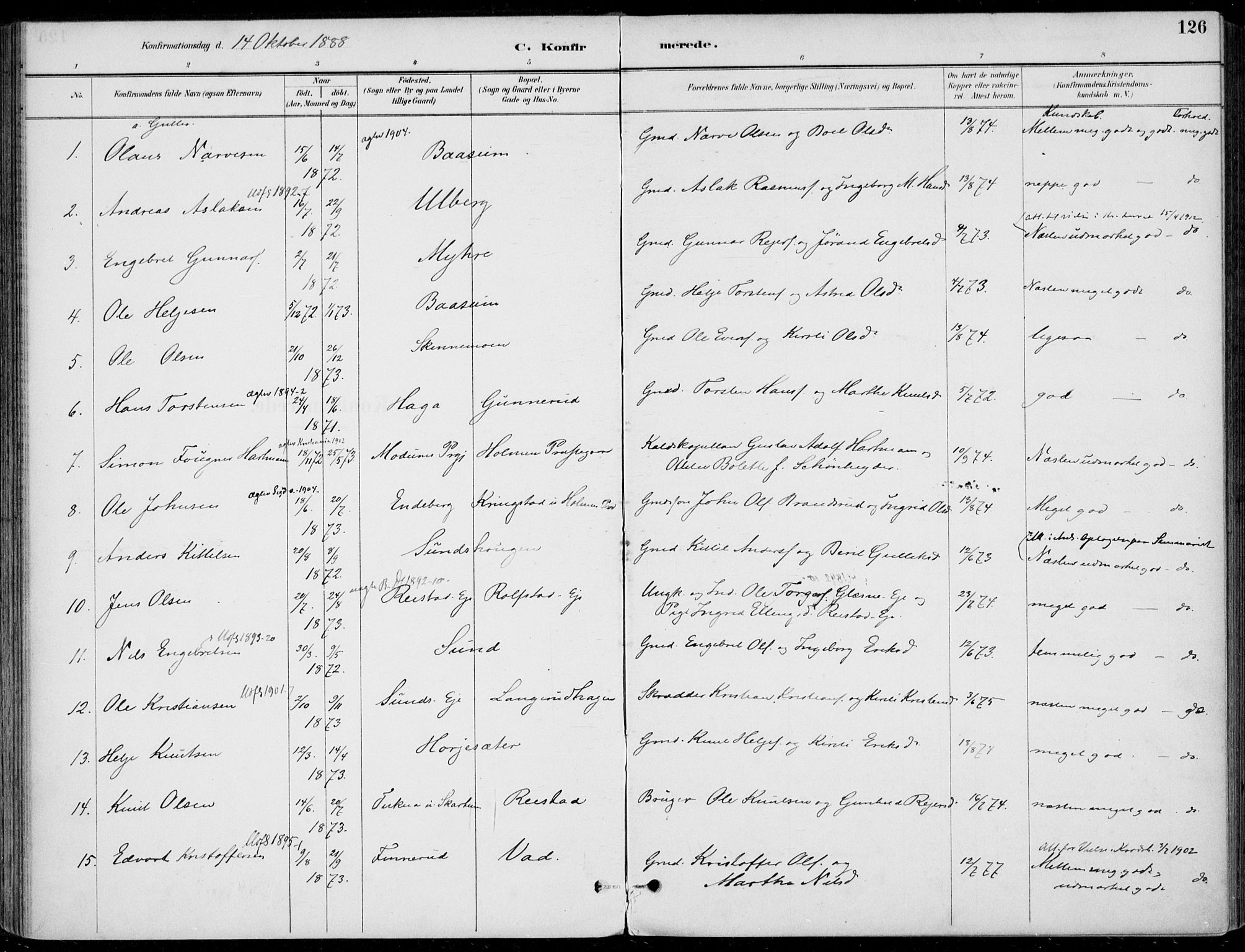 Sigdal kirkebøker, AV/SAKO-A-245/F/Fb/L0001: Parish register (official) no. II 1, 1888-1900, p. 126