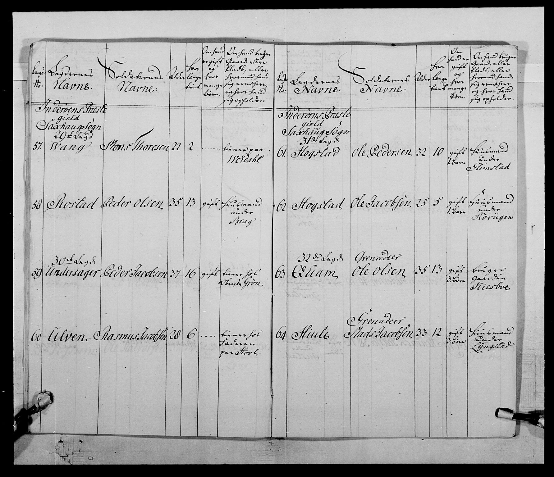 Kommanderende general (KG I) med Det norske krigsdirektorium, AV/RA-EA-5419/E/Ea/L0511: 1. Trondheimske regiment, 1767, p. 172