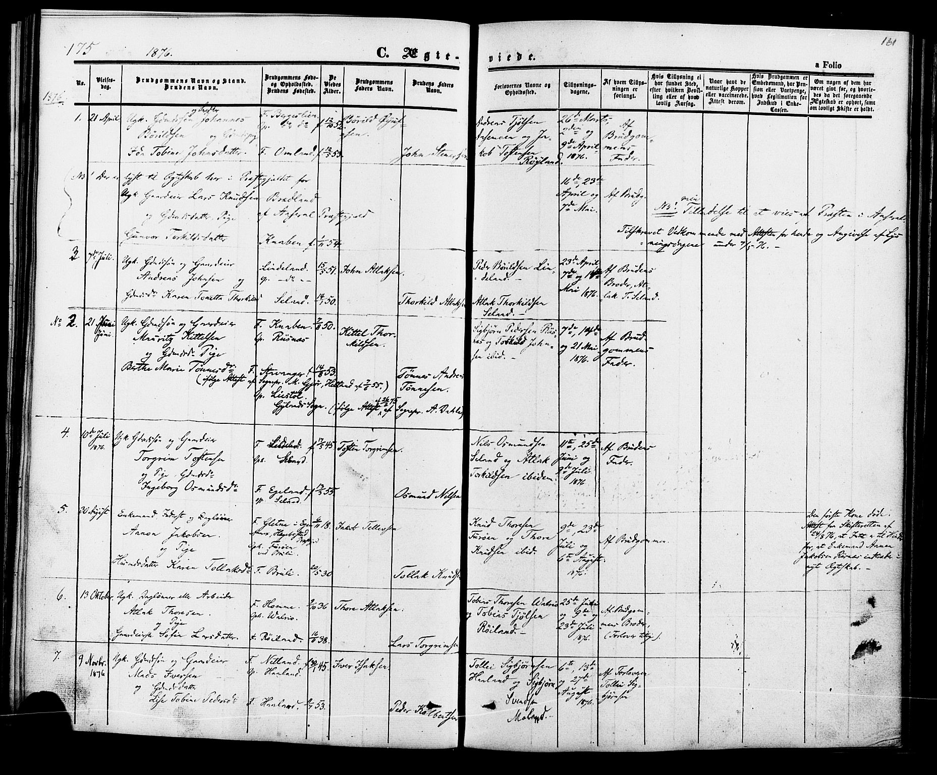 Fjotland sokneprestkontor, SAK/1111-0010/F/Fa/L0001: Parish register (official) no. A 1, 1850-1879, p. 161