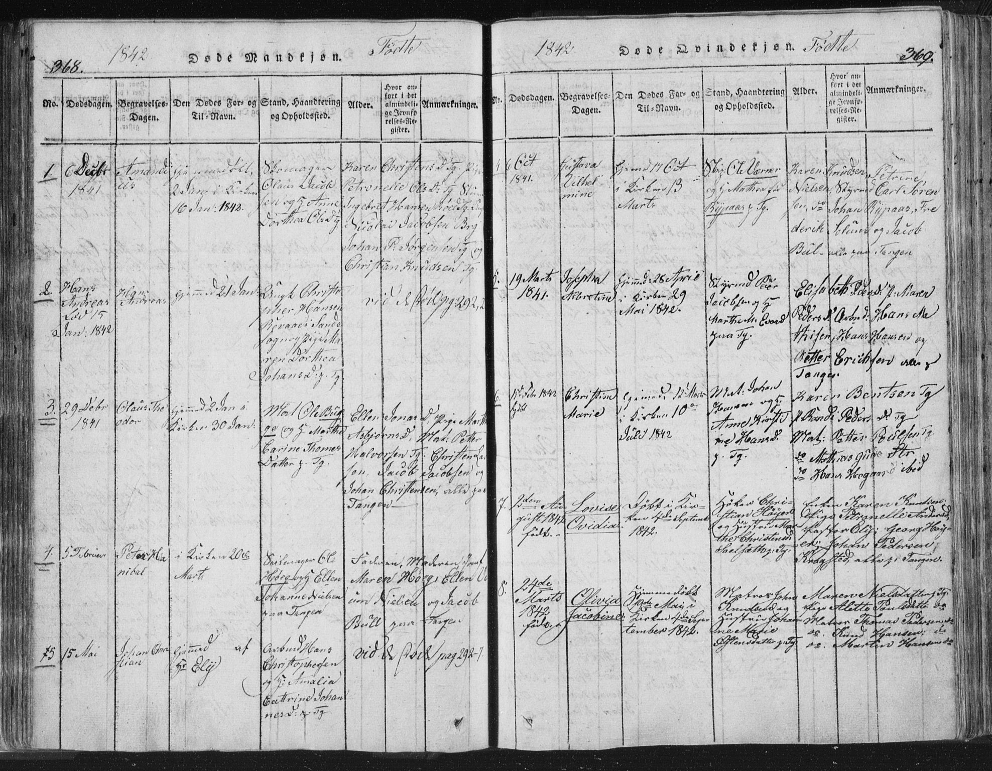 Strømsø kirkebøker, AV/SAKO-A-246/F/Fb/L0004: Parish register (official) no. II 4, 1814-1843, p. 368-369