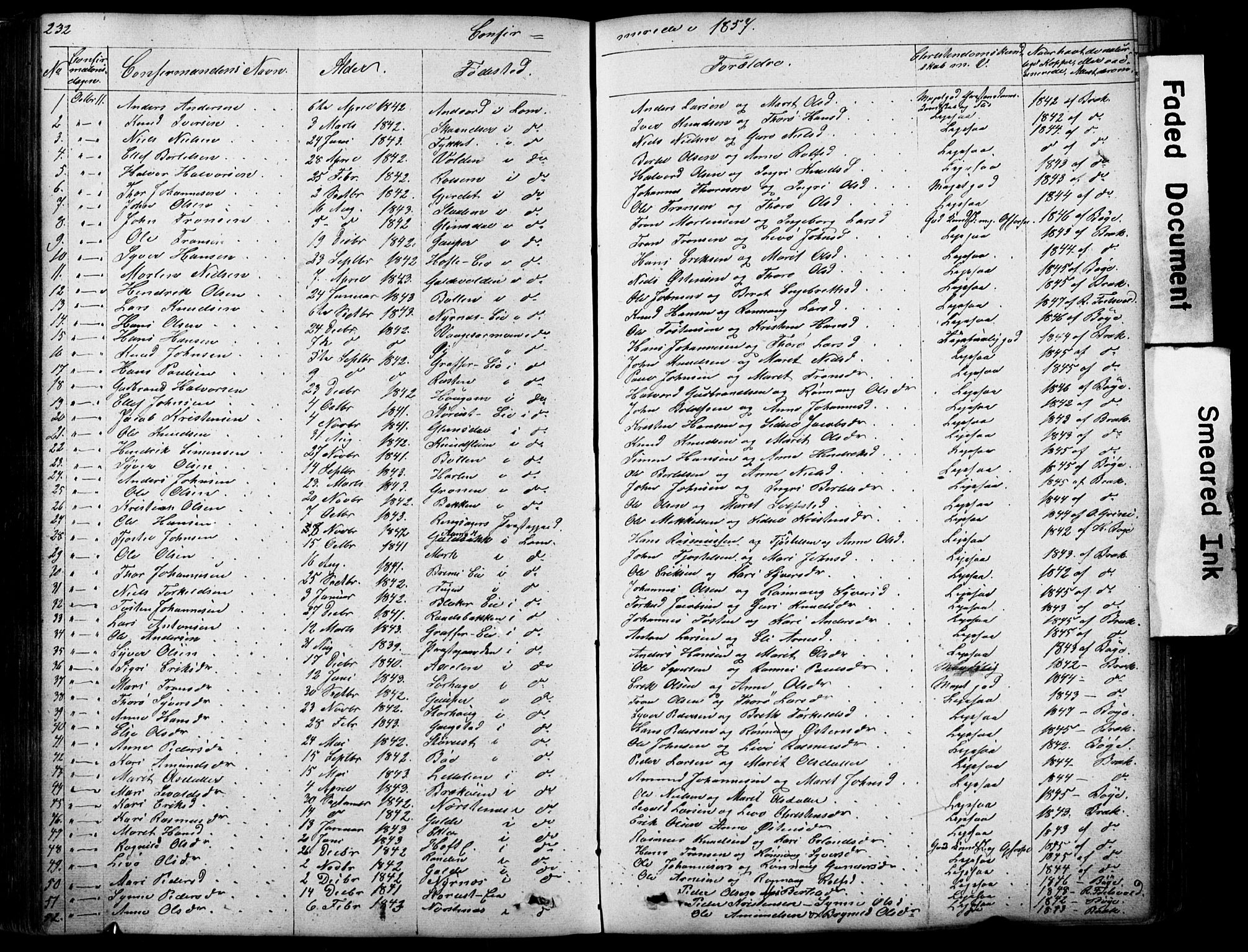 Lom prestekontor, SAH/PREST-070/L/L0012: Parish register (copy) no. 12, 1845-1873, p. 232-233