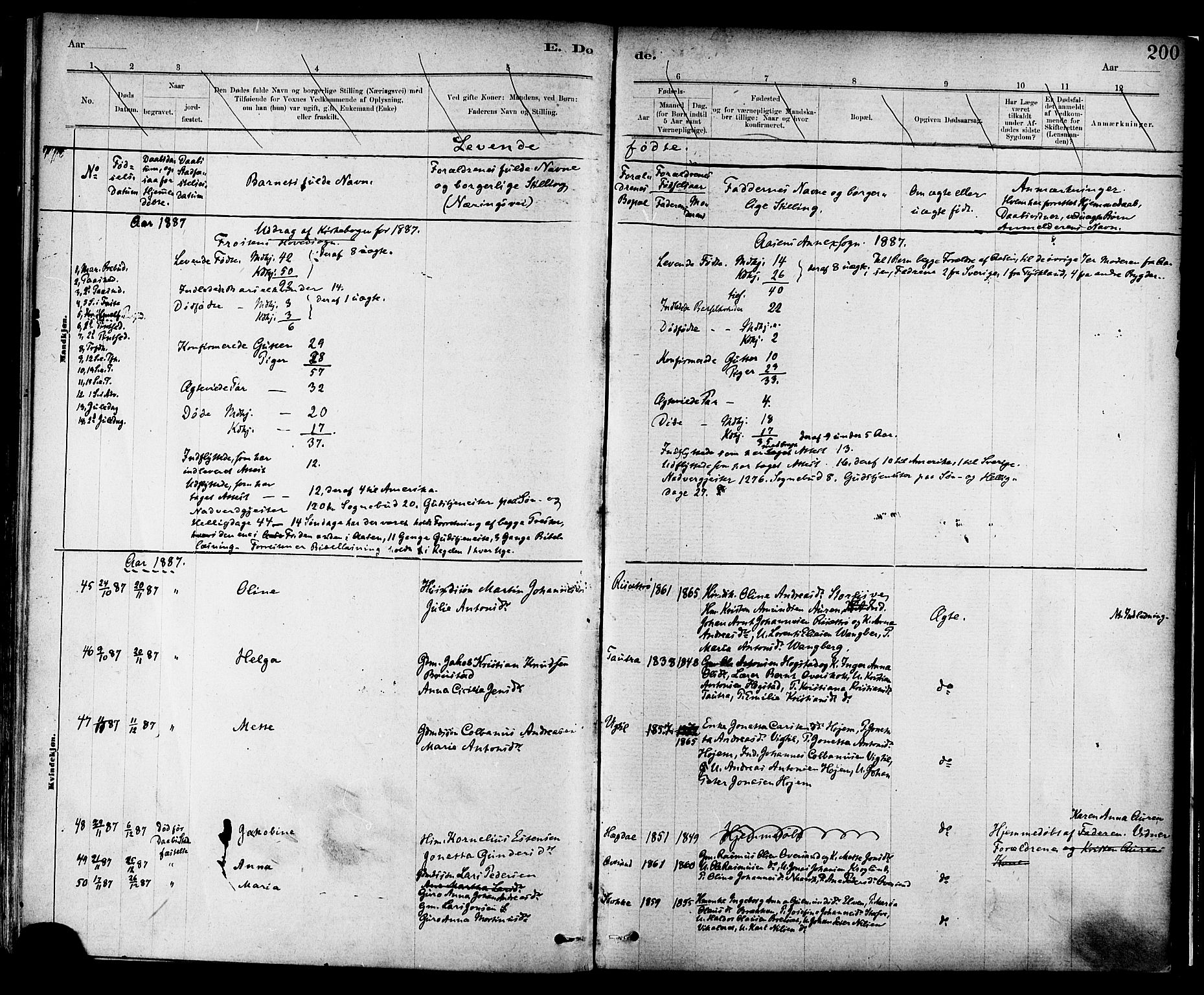 Ministerialprotokoller, klokkerbøker og fødselsregistre - Nord-Trøndelag, AV/SAT-A-1458/713/L0120: Parish register (official) no. 713A09, 1878-1887, p. 200