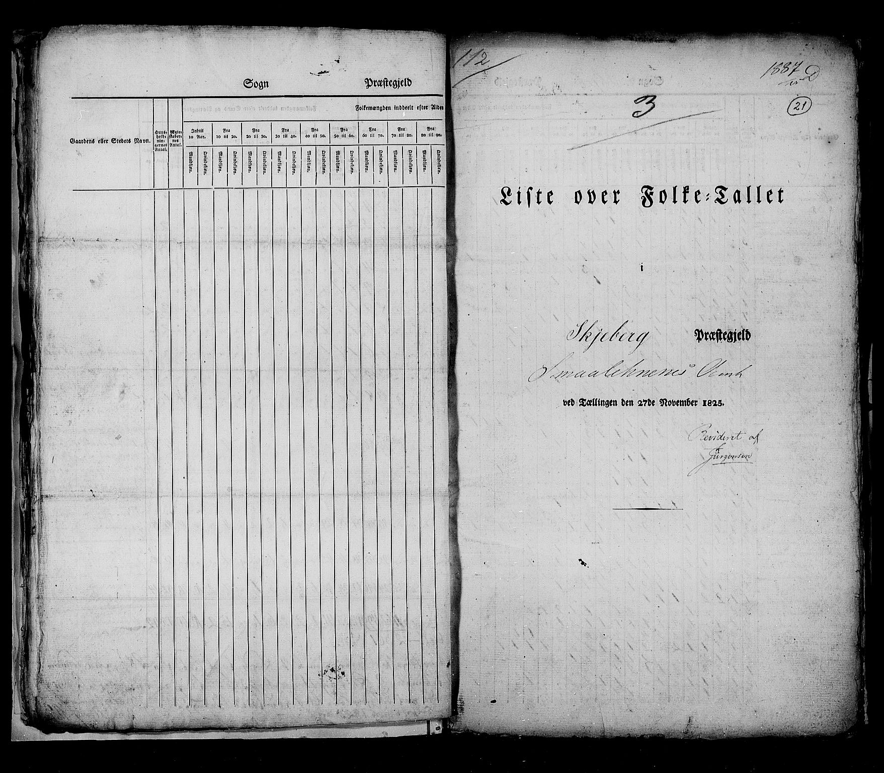 RA, Census 1825, vol. 3: Smålenenes amt, 1825, p. 21