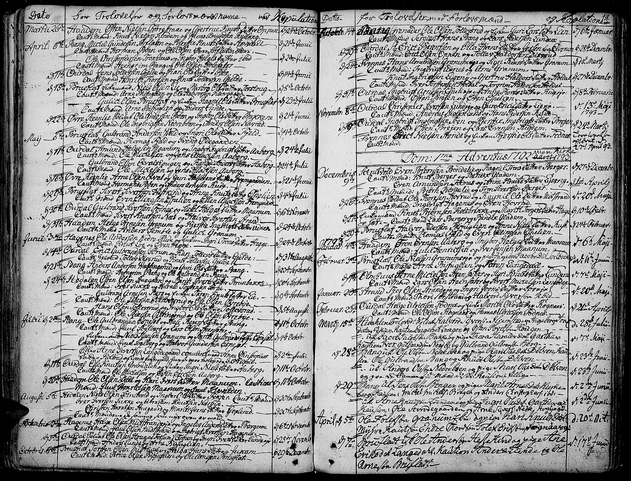 Aurdal prestekontor, AV/SAH-PREST-126/H/Ha/Haa/L0006: Parish register (official) no. 6, 1781-1804, p. 138